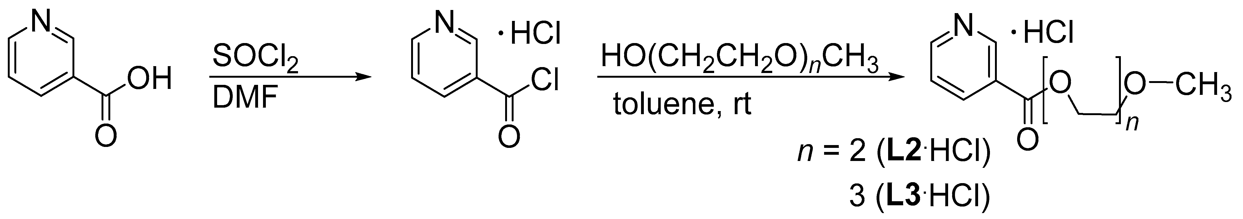 Inorganics 11 00460 sch001
