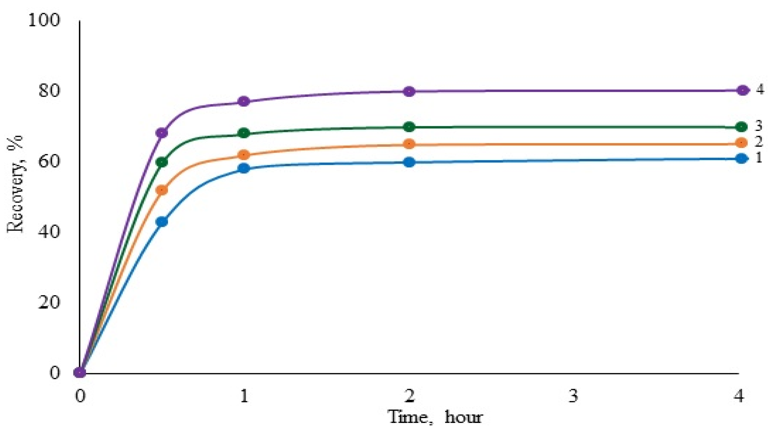 Inorganics 11 00461 g001