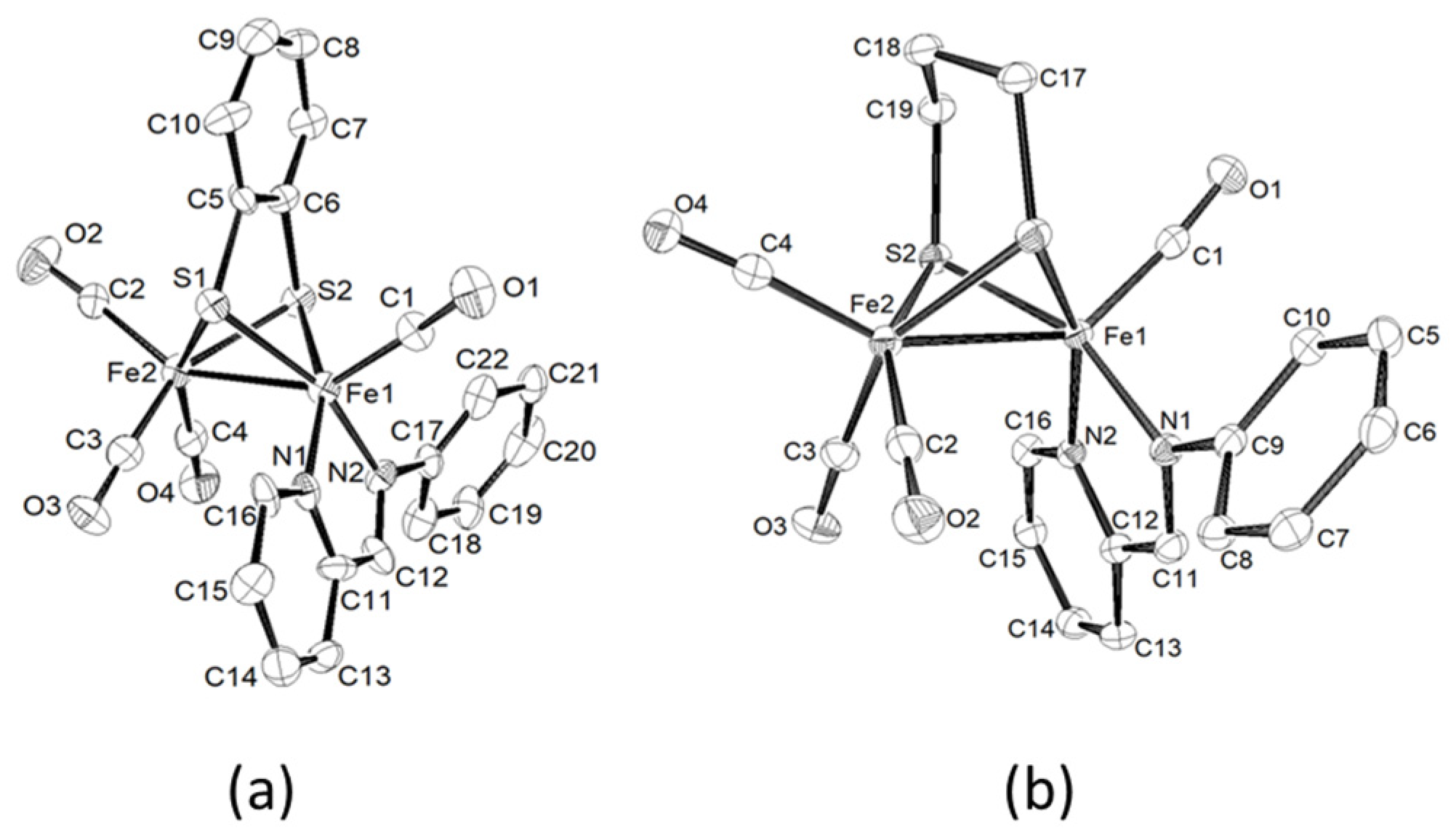 Inorganics 11 00463 g002