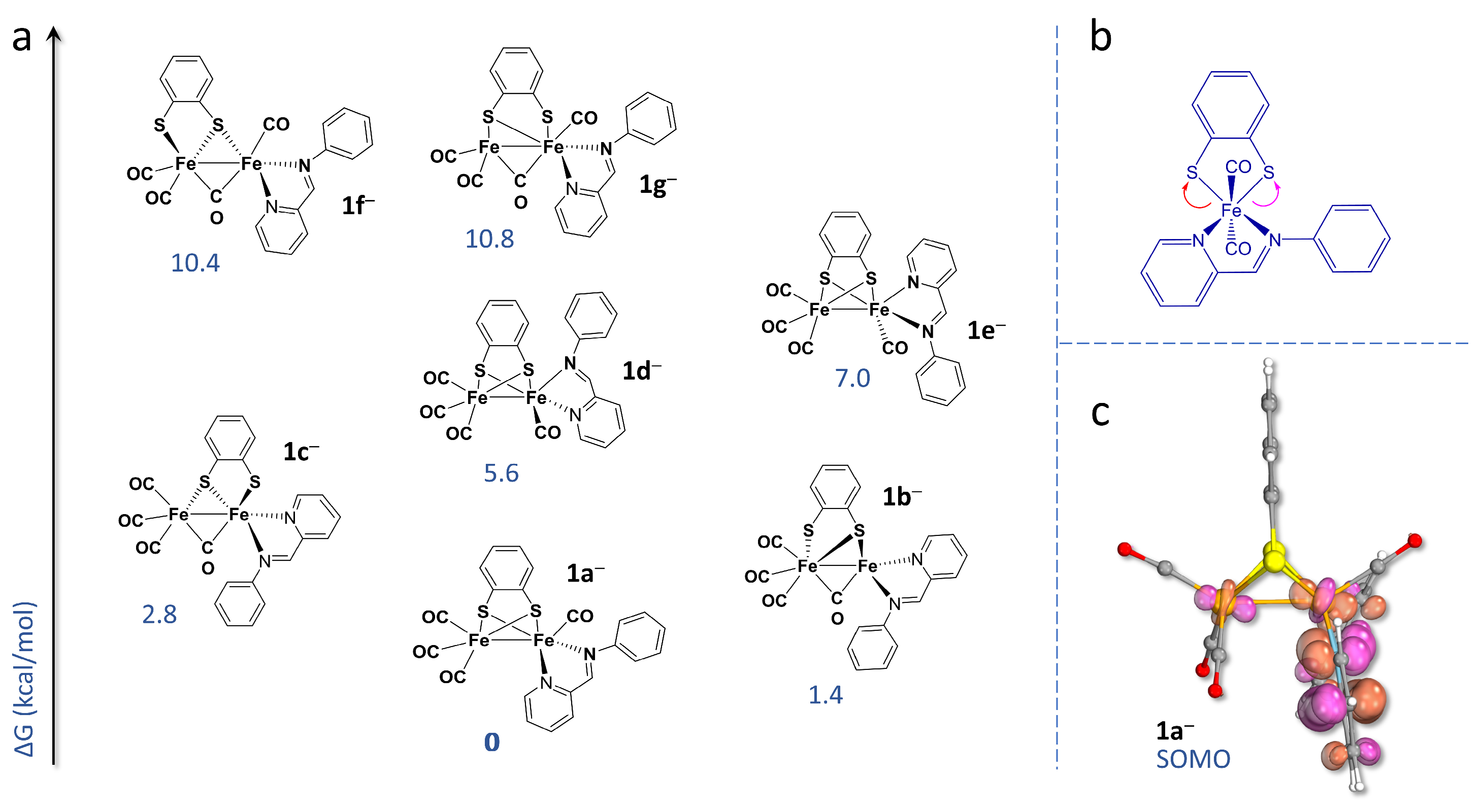 Inorganics 11 00463 g006