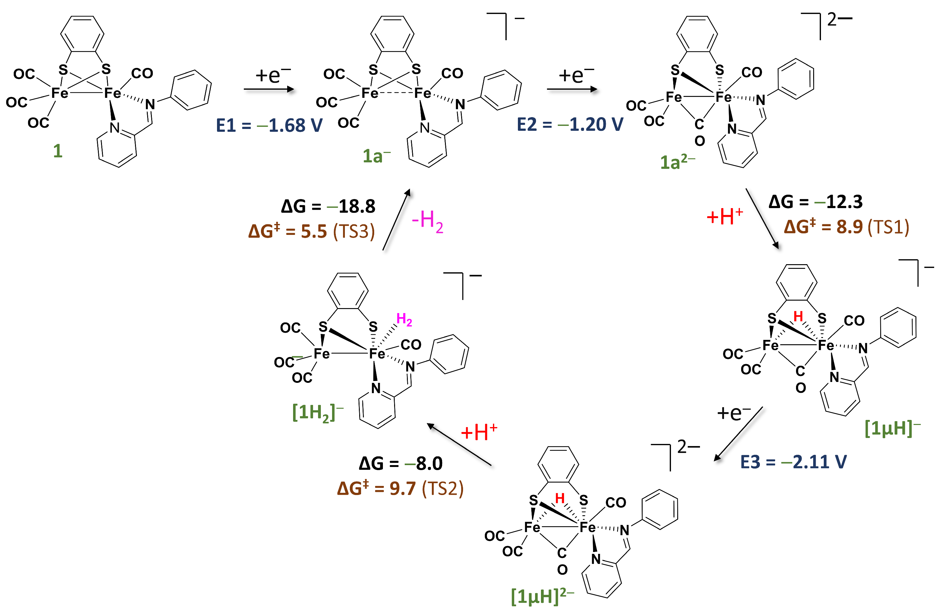 Inorganics 11 00463 g009