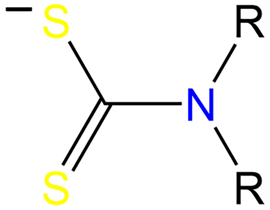 A Computational Chemistry Investigation of the Influence of Steric 