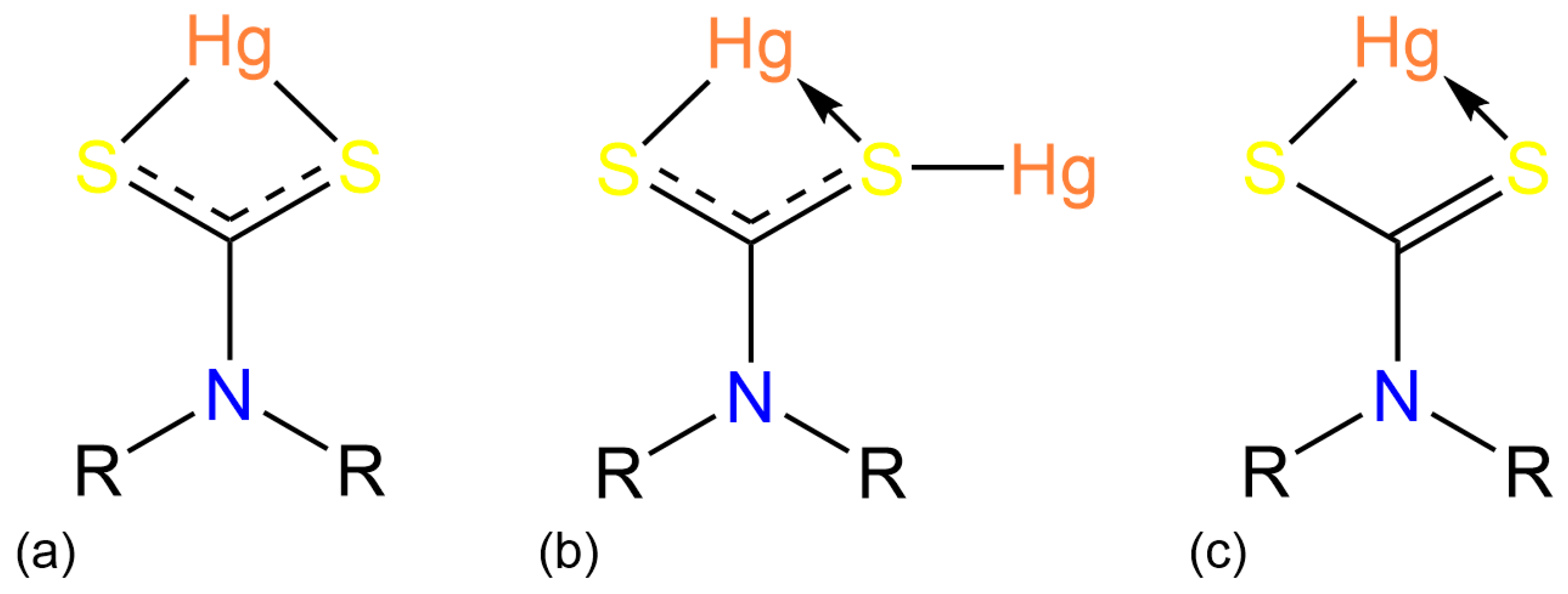 Inorganics 11 00468 g007