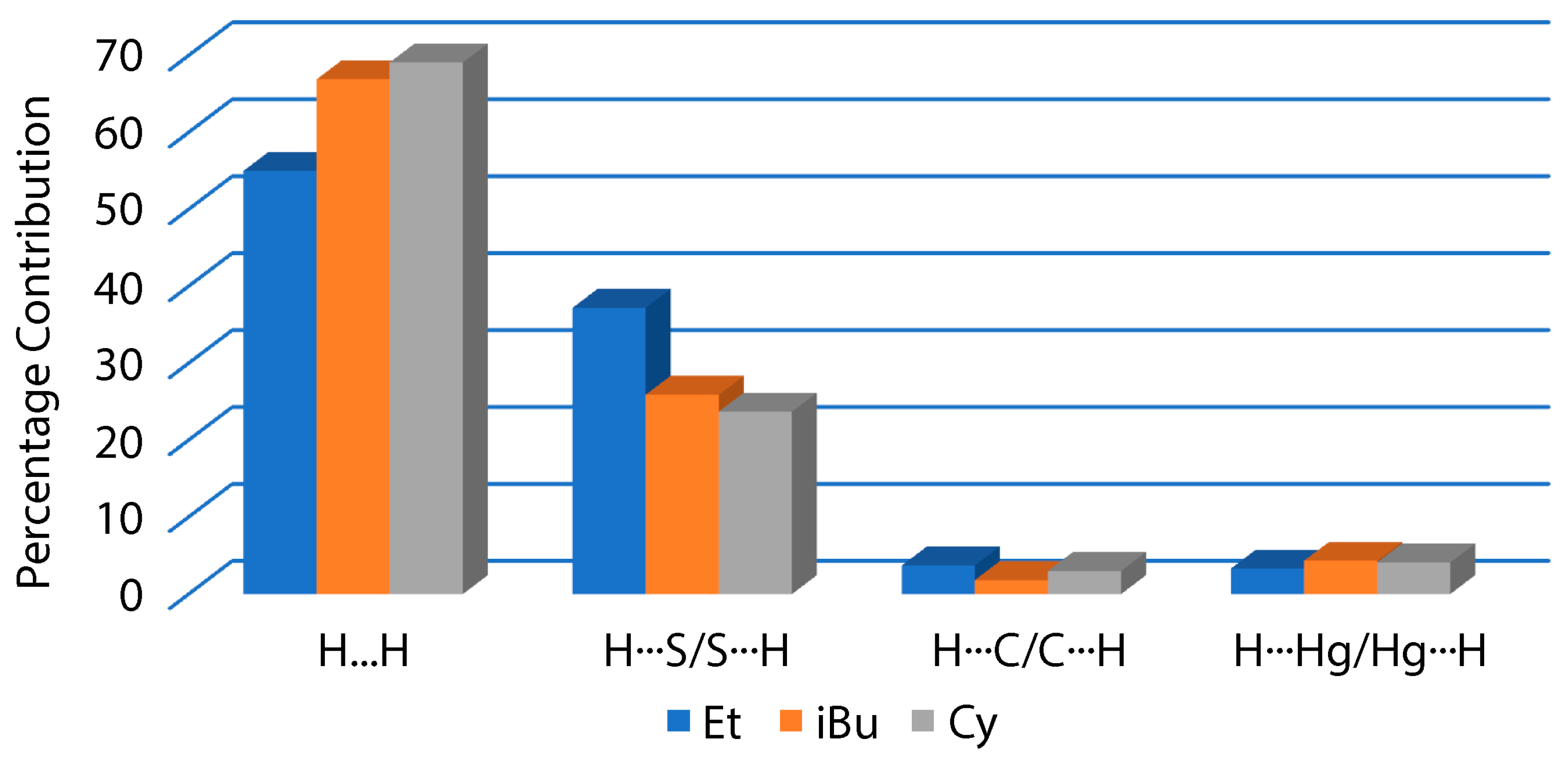 Inorganics 11 00468 g009