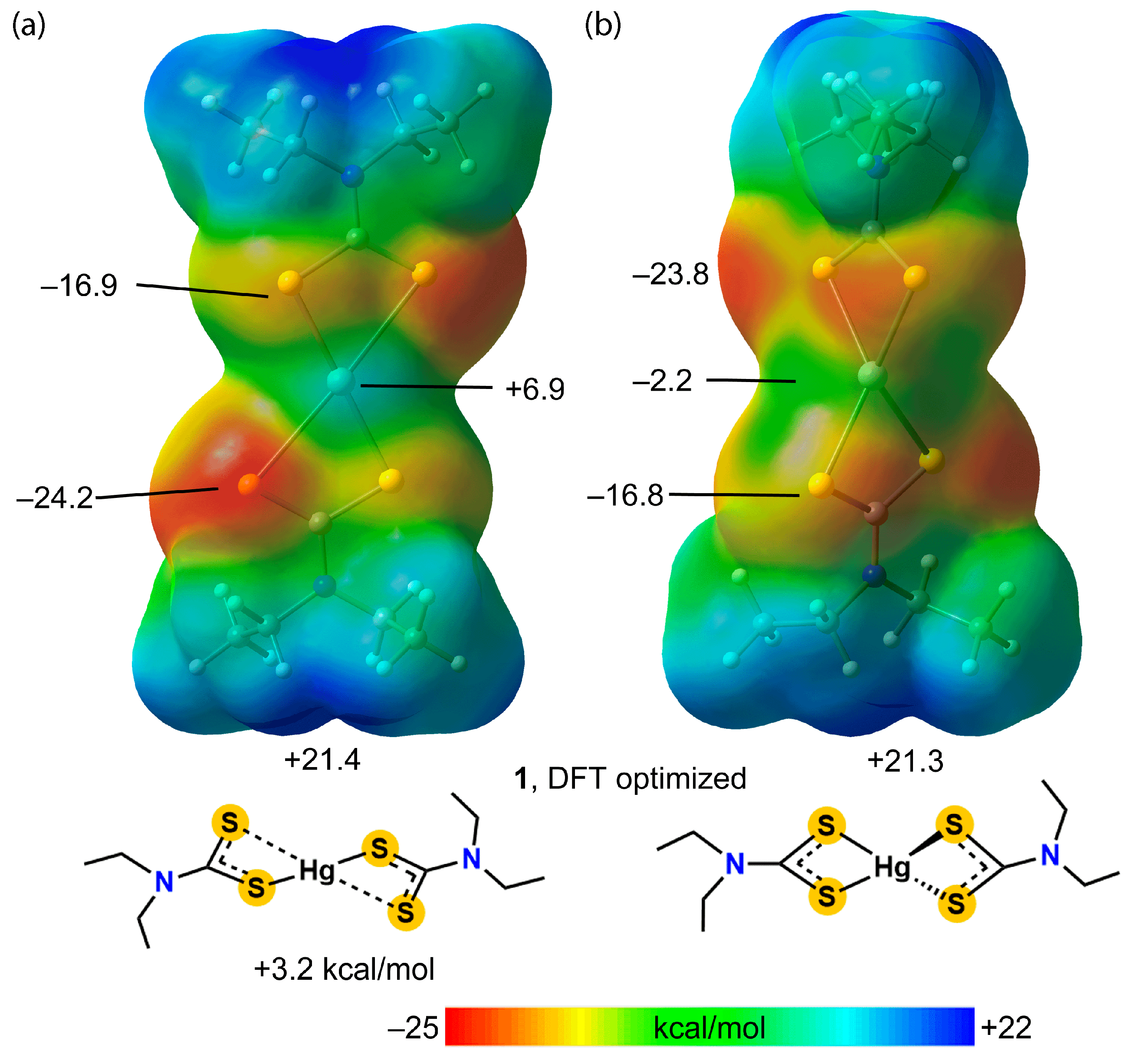 Inorganics 11 00468 g010