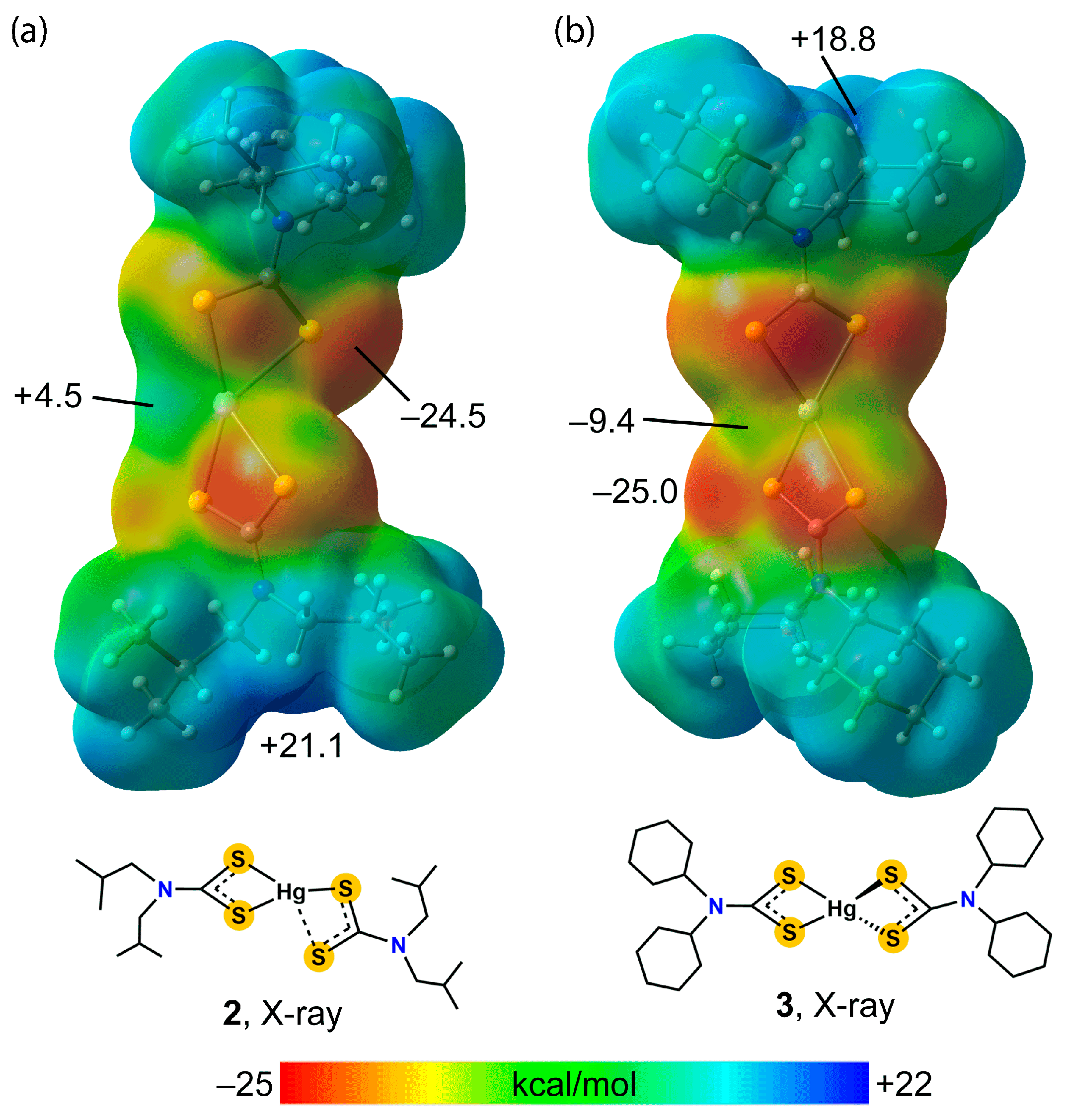 Inorganics 11 00468 g011