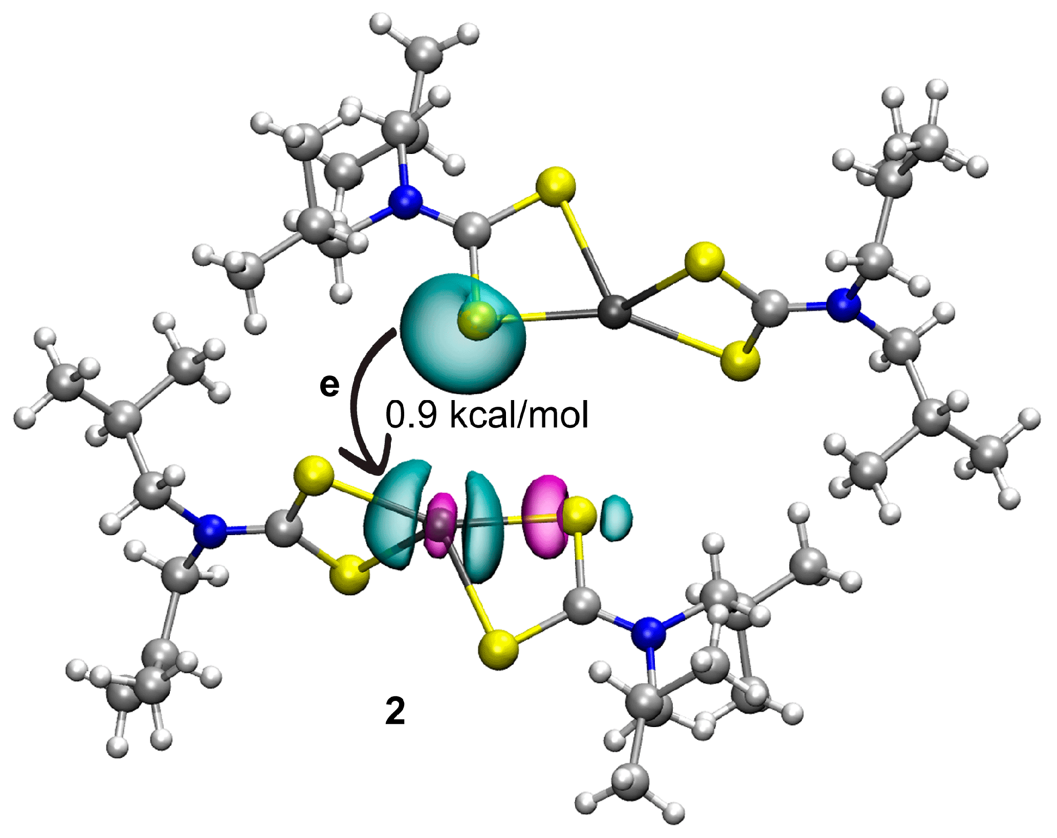 Inorganics 11 00468 g013