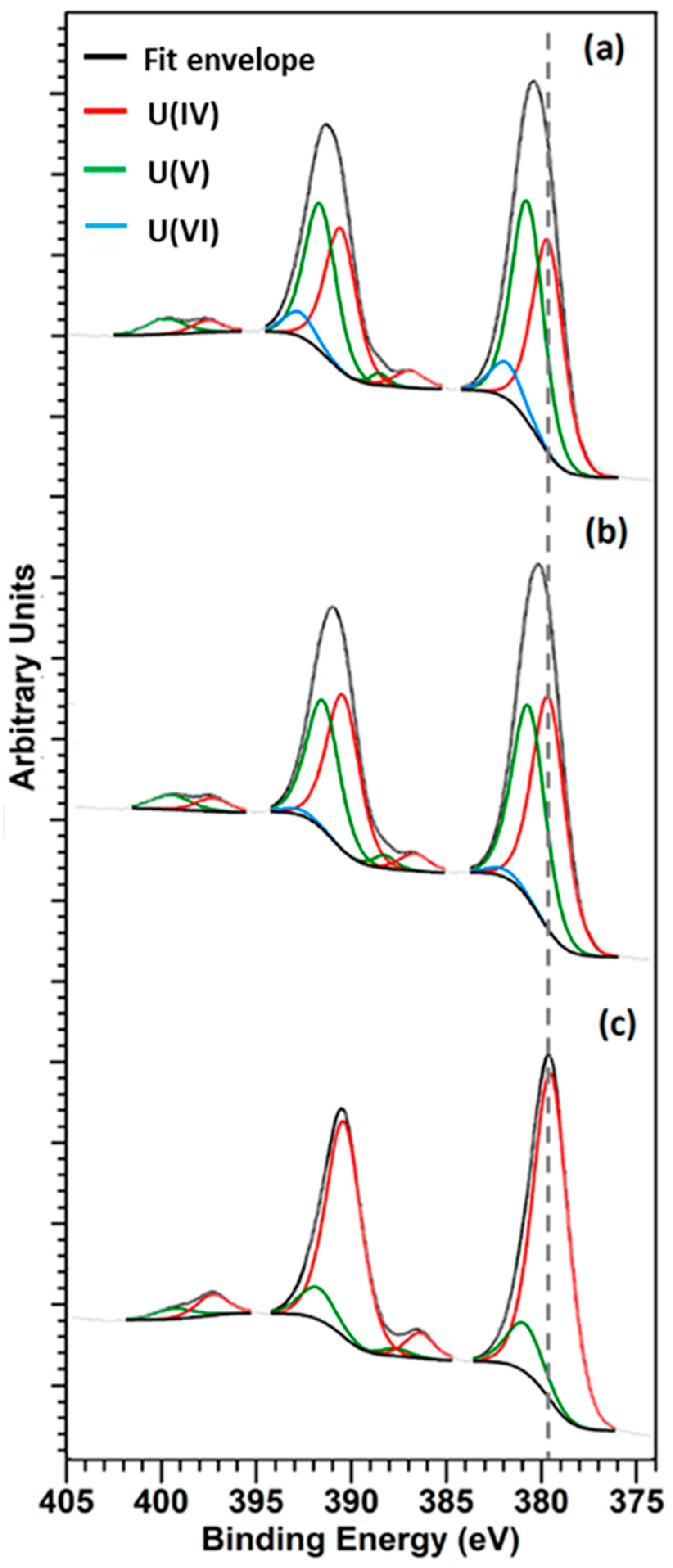 Inorganics 11 00469 g010