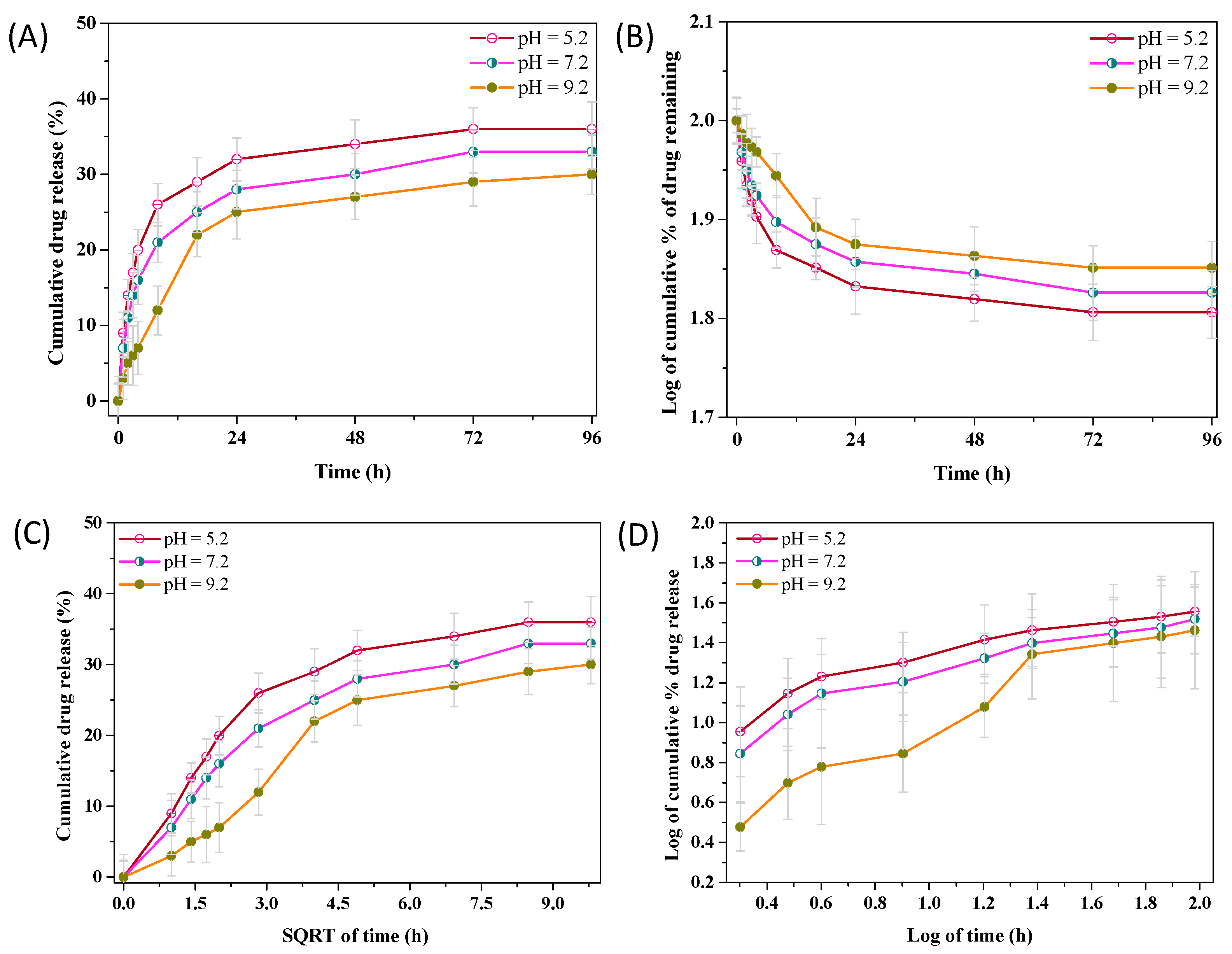 Inorganics 11 00470 g004