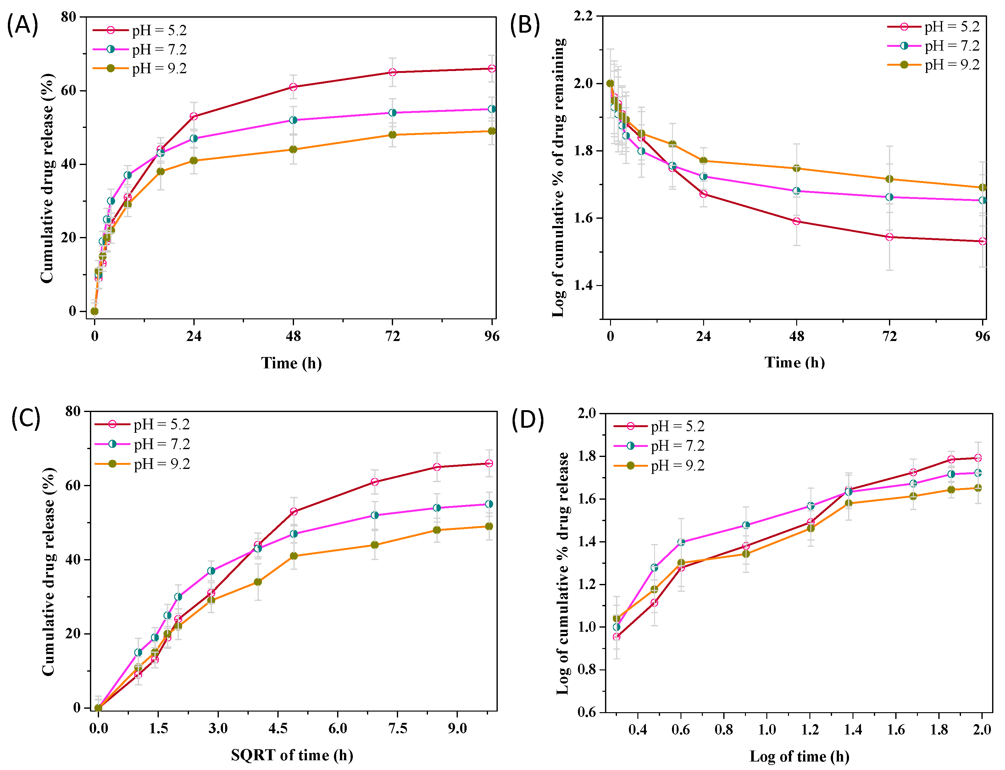 Inorganics 11 00470 g005