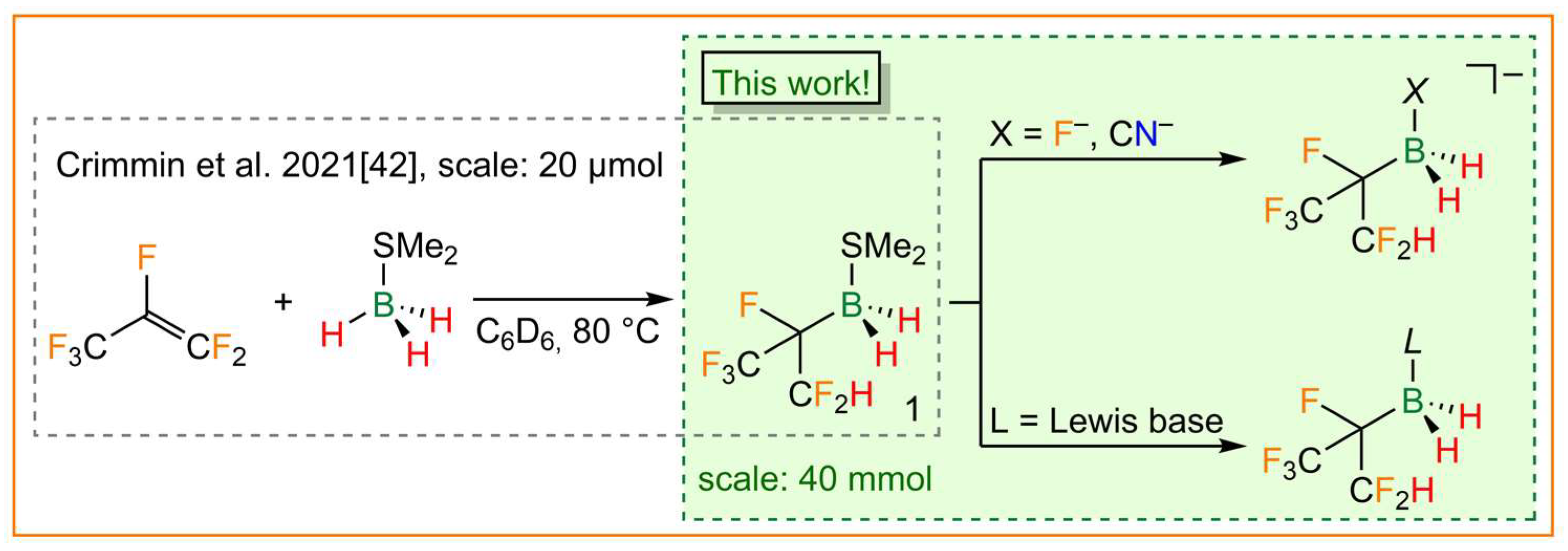 Inorganics 11 00471 g001