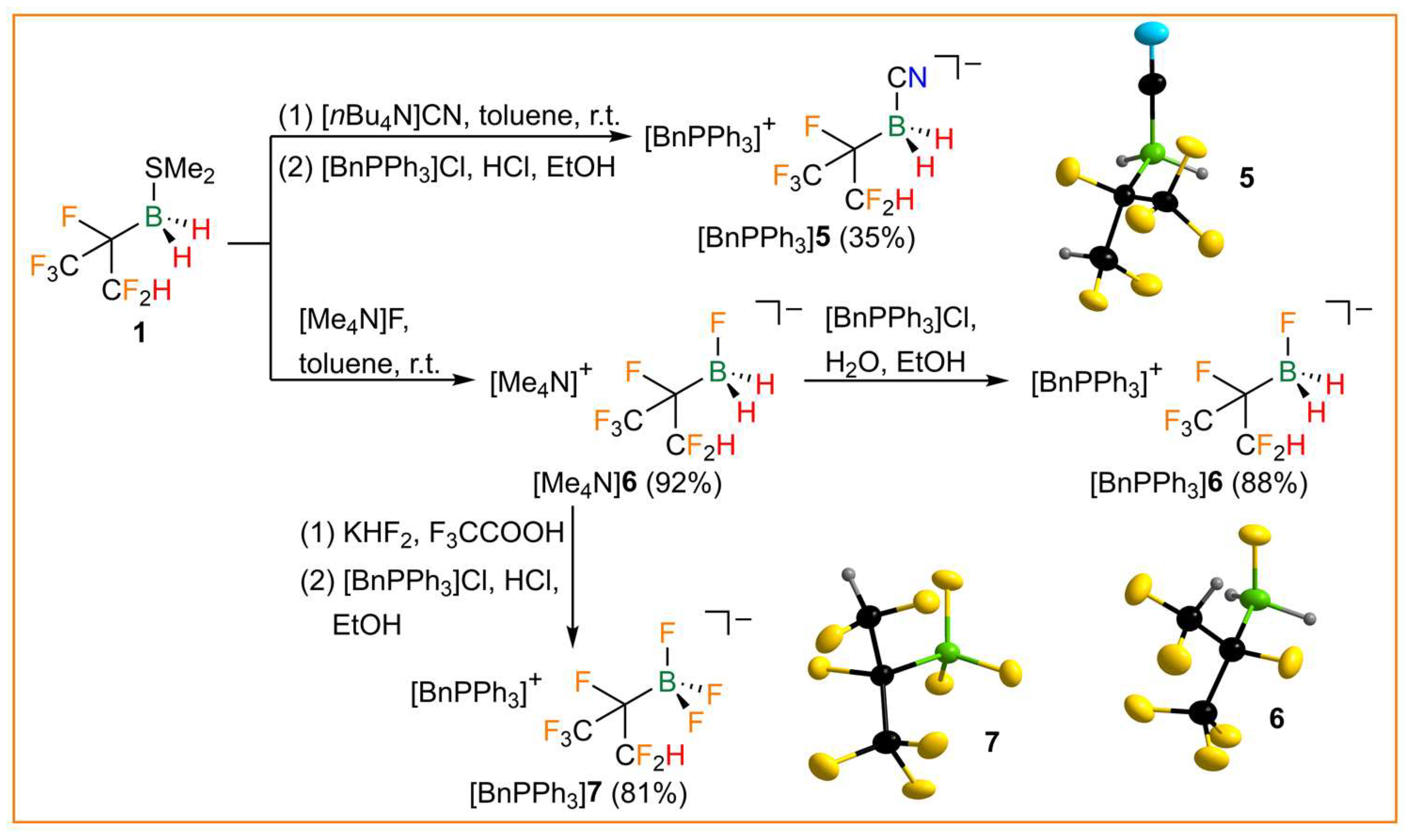 Inorganics 11 00471 g005