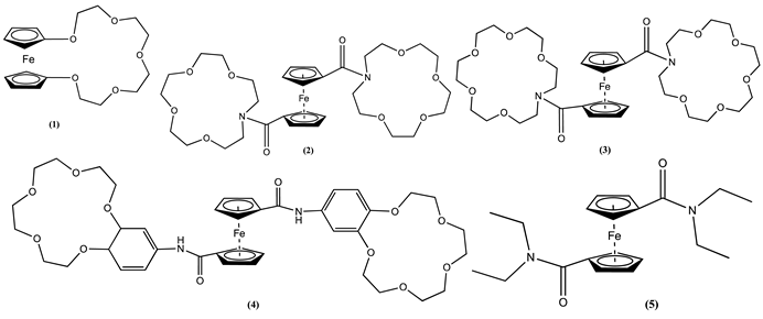 Inorganics 11 00472 i023 Inorganics 11 00472 i023