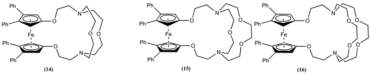 Inorganics 11 00472 i026 Inorganics 11 00472 i026