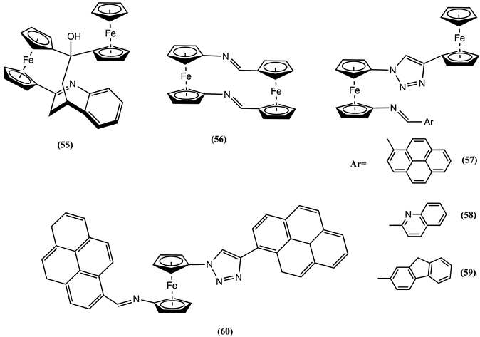 Inorganics 11 00472 i038 Inorganics 11 00472 i038