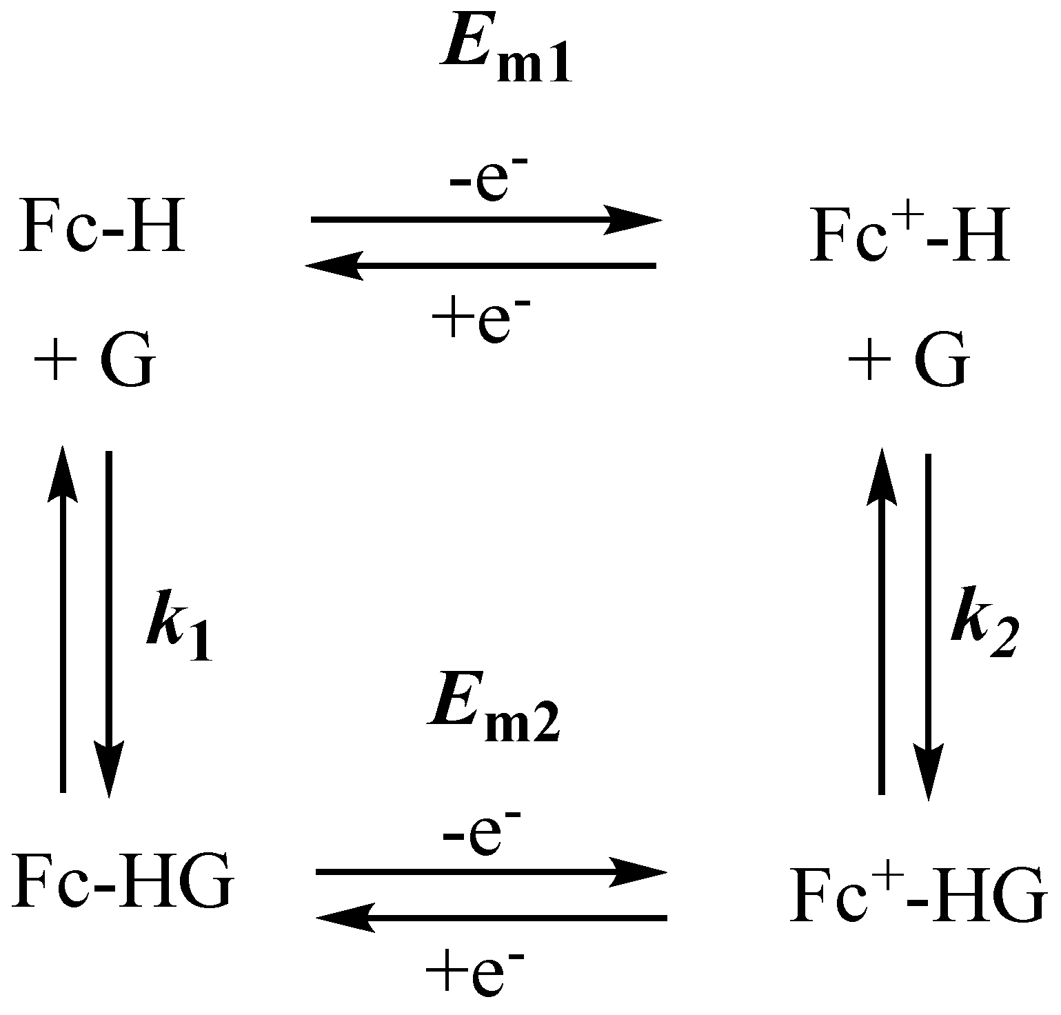 Inorganics 11 00472 sch001 Inorganics 11 00472 sch001