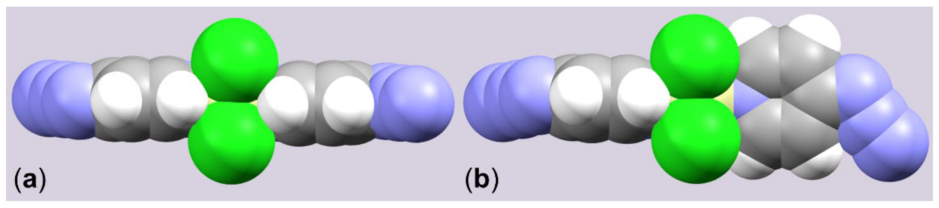 Inorganics 11 00473 g003 Inorganics 11 00473 g003