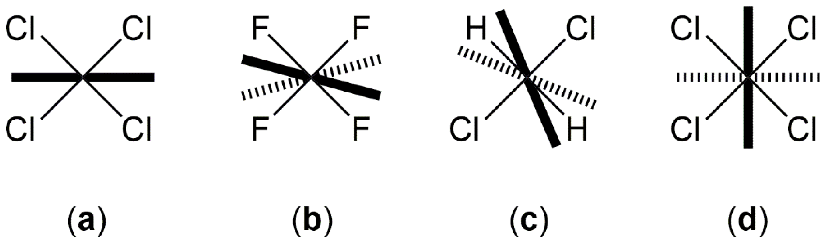 Inorganics 11 00473 g004 Inorganics 11 00473 g004