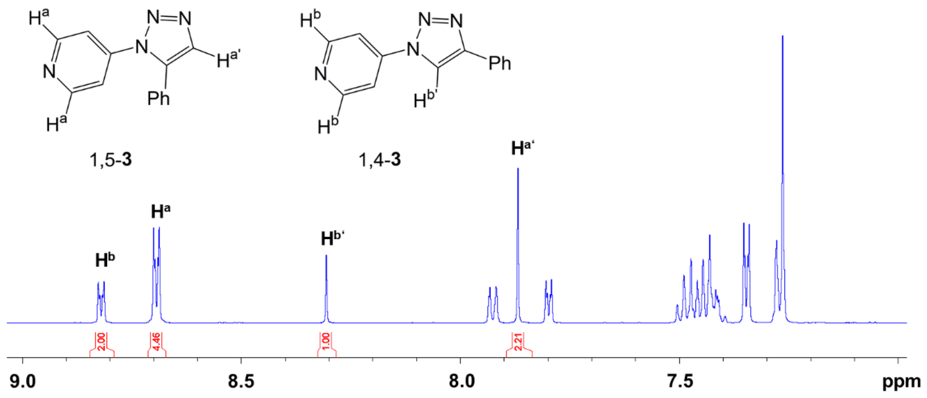 Inorganics 11 00473 g008 Inorganics 11 00473 g008