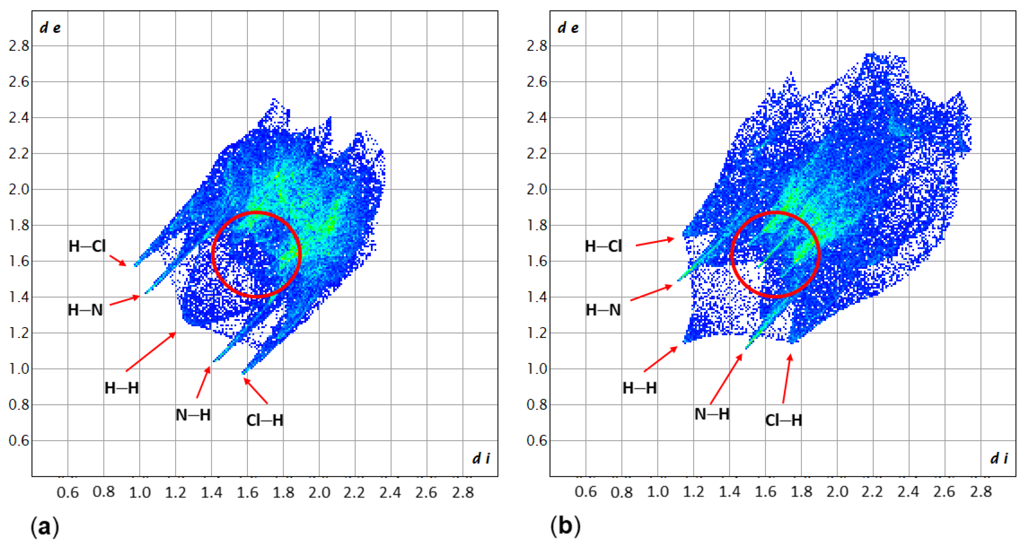 Inorganics 11 00473 g0a3 Inorganics 11 00473 g0a3