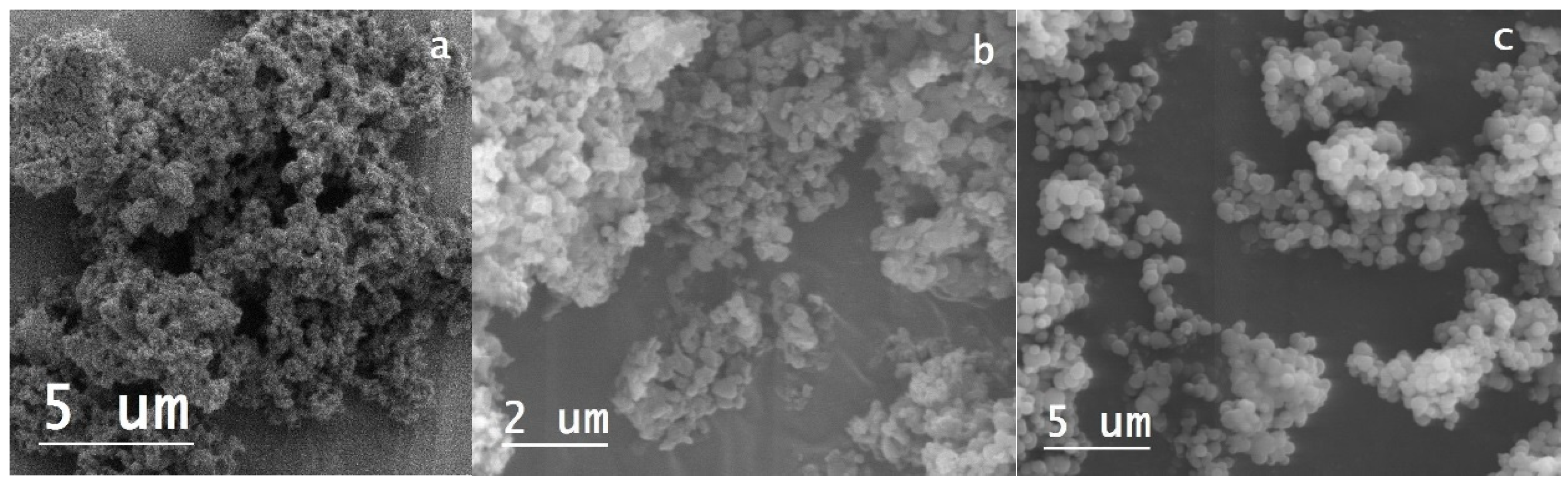 Inorganics 11 00480 g003