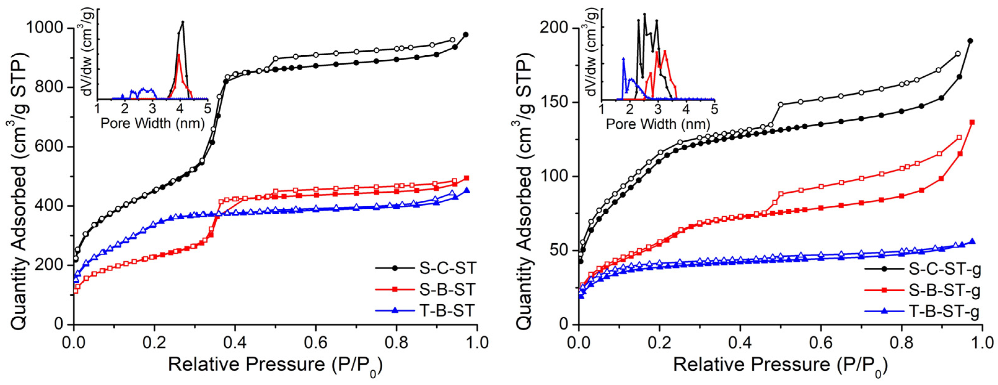 Inorganics 11 00480 g006