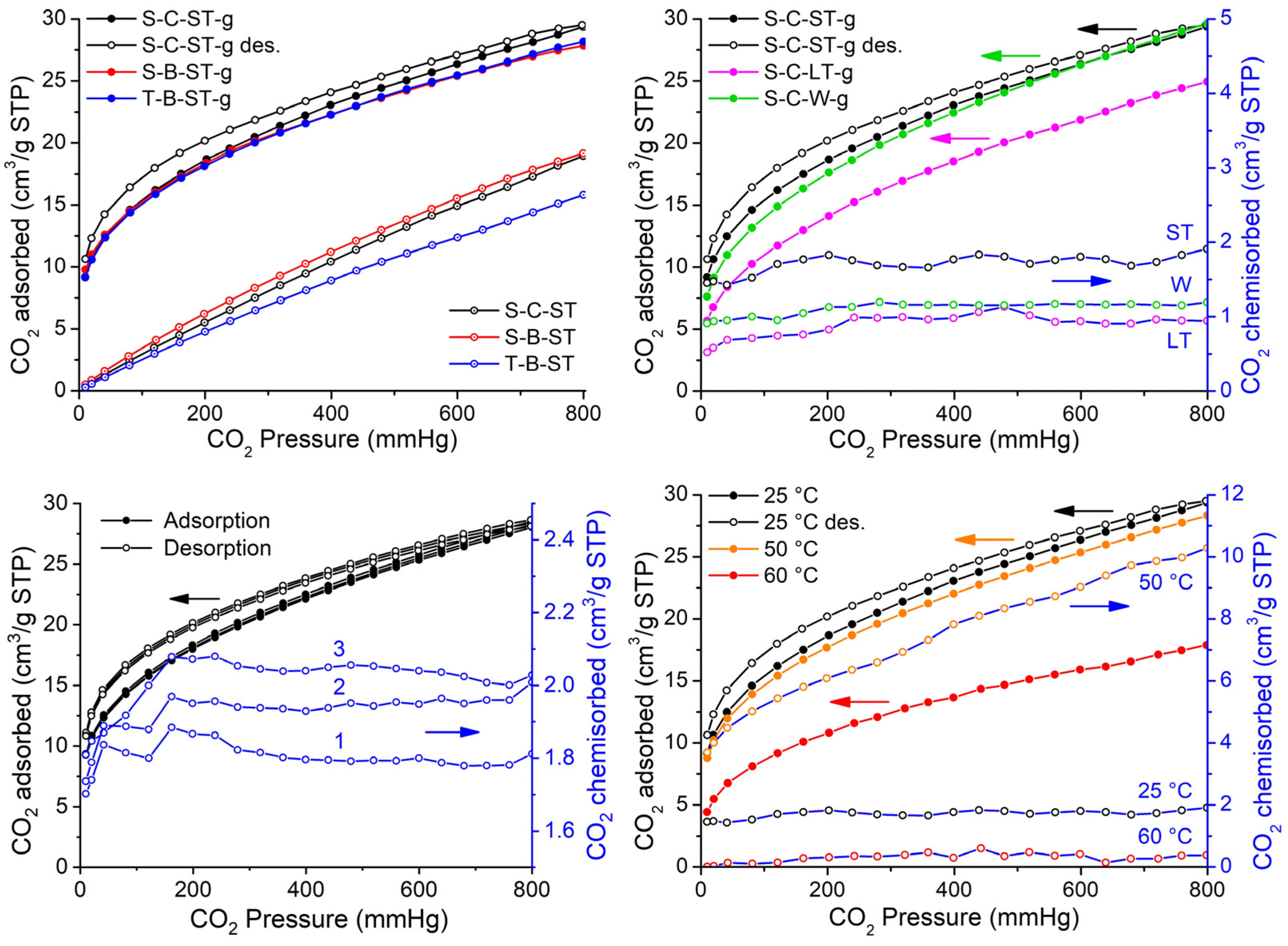 Inorganics 11 00480 g007