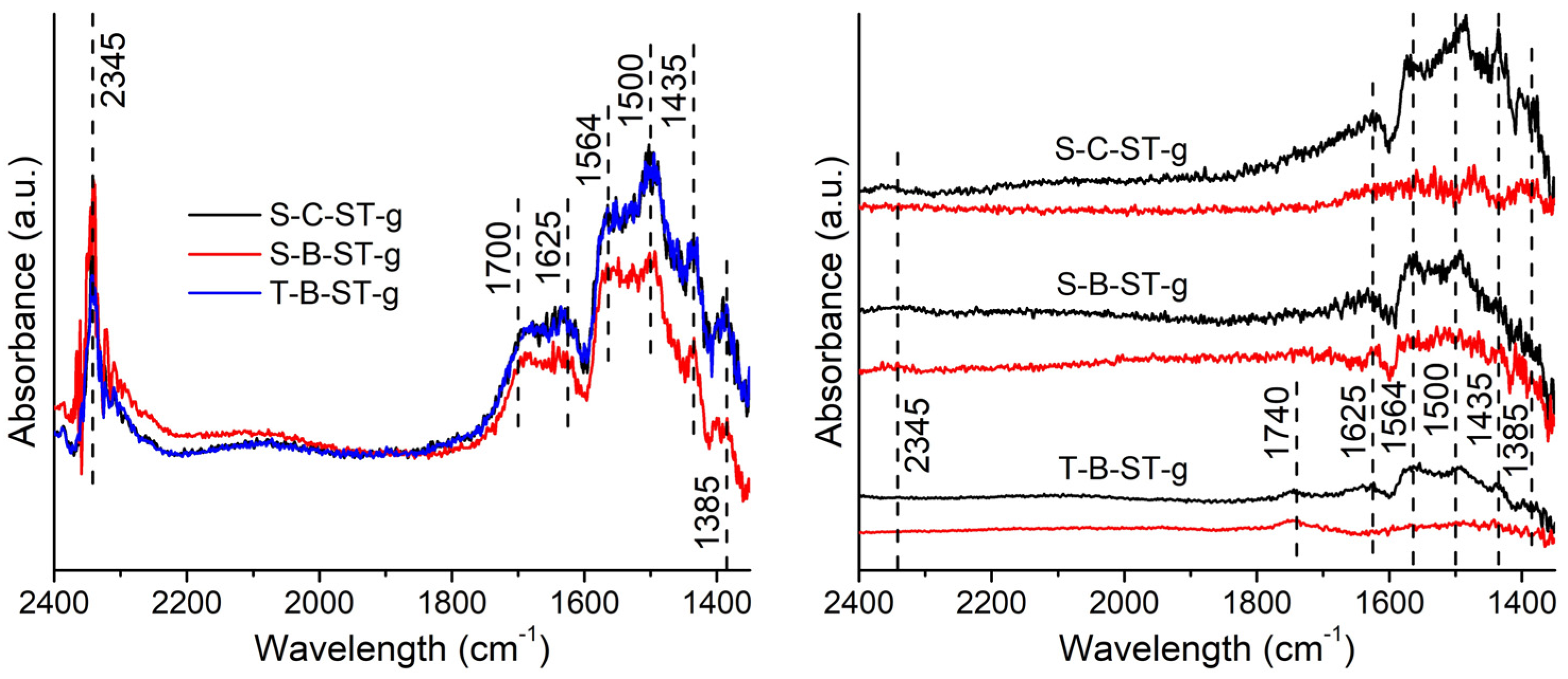 Inorganics 11 00480 g008