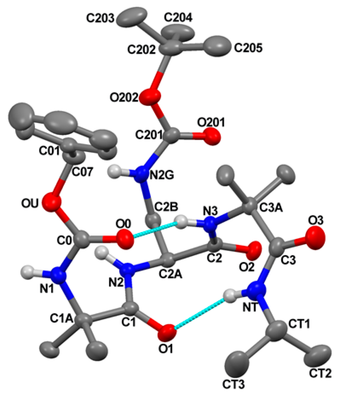 Inorganics 11 00482 g002