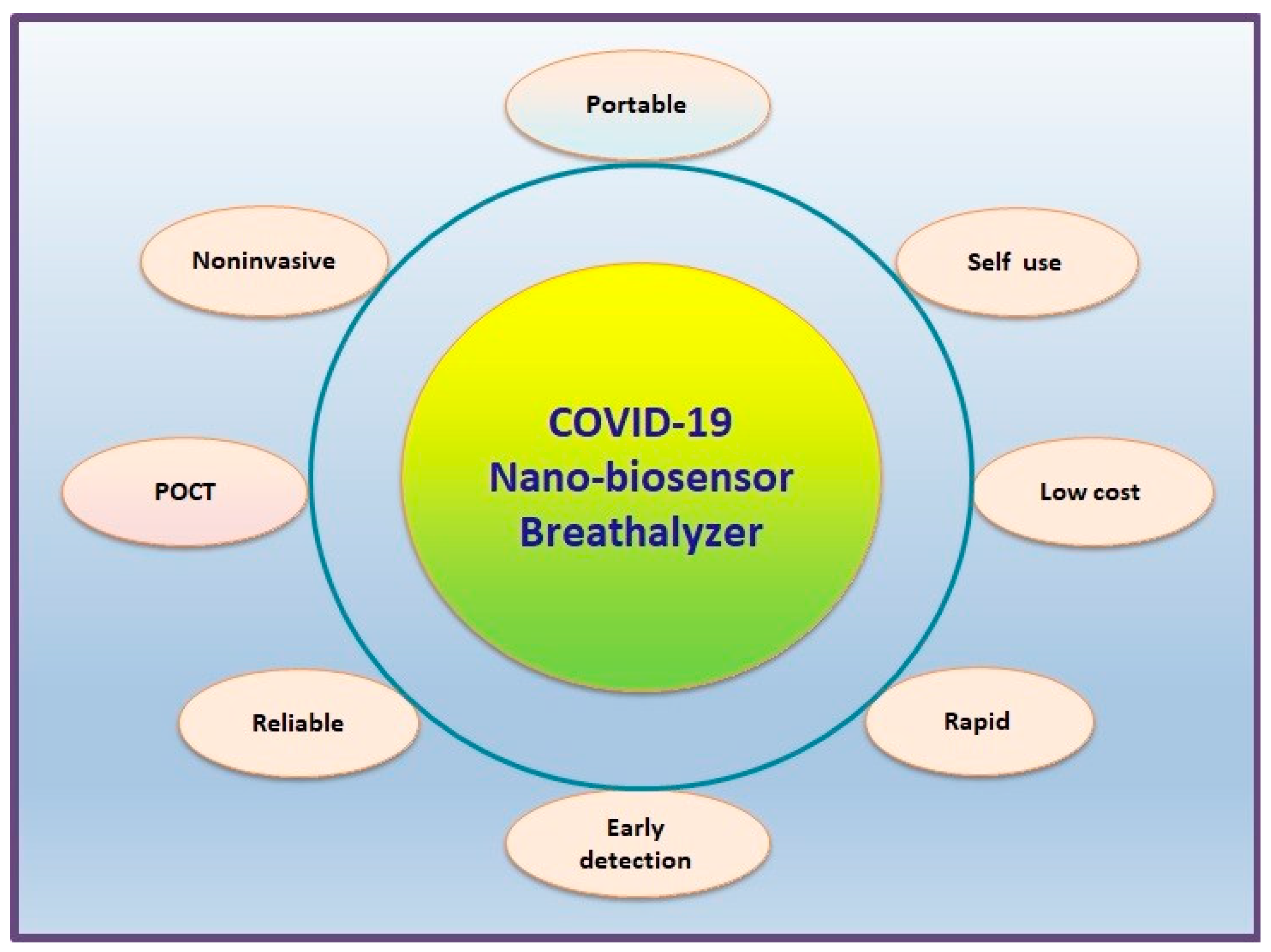 Inorganics 11 00483 g002