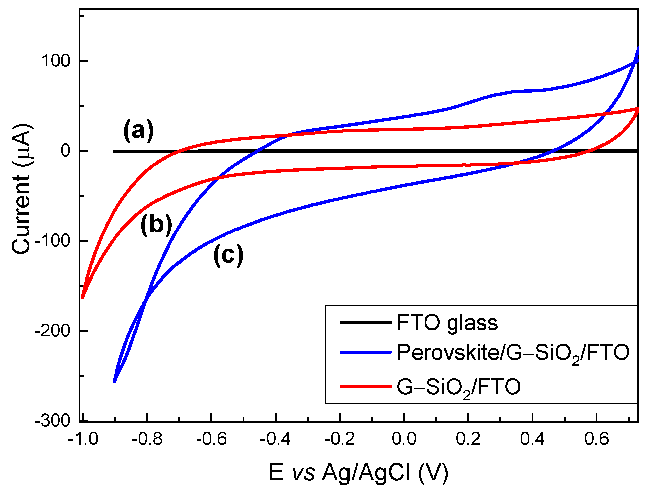 Inorganics 11 00485 g008