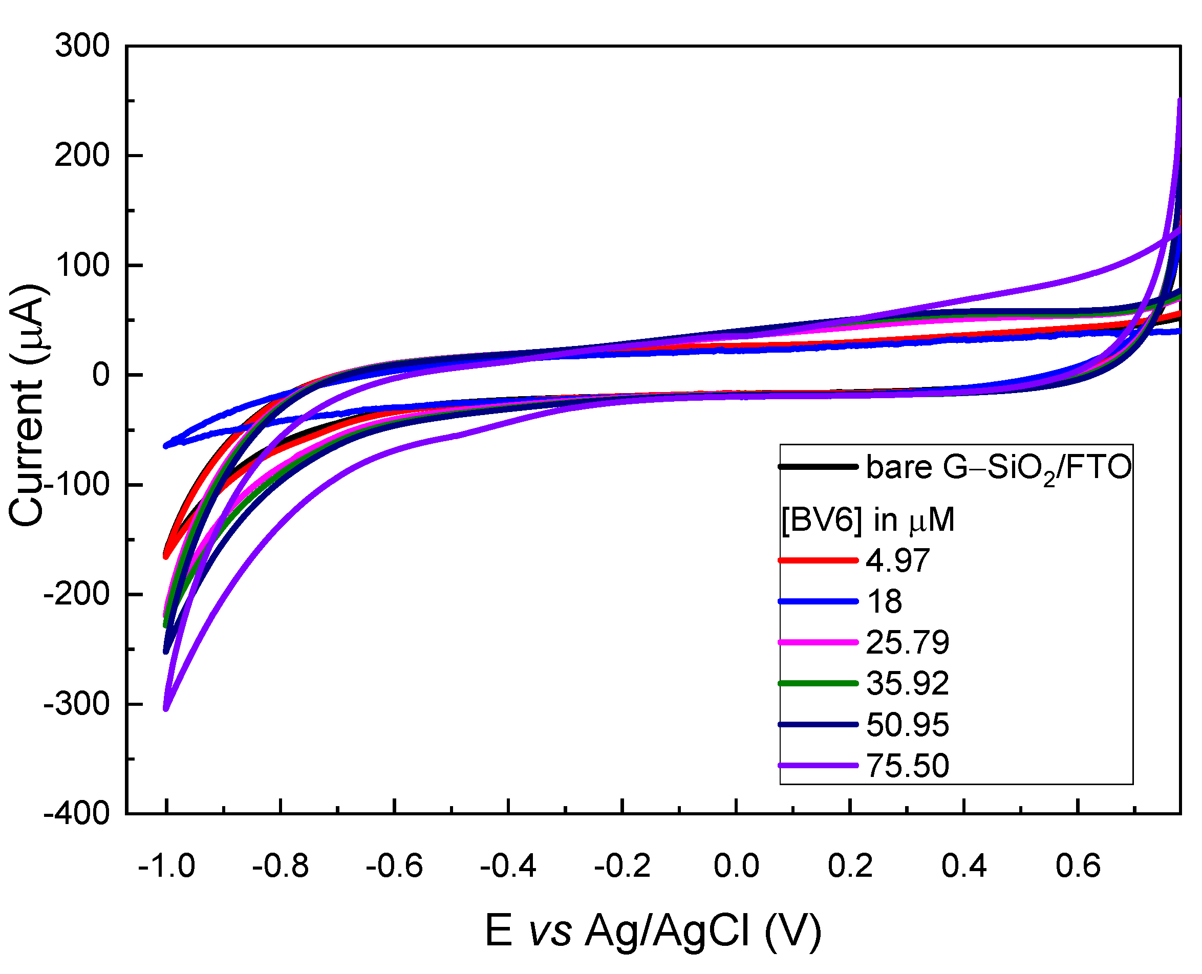 Inorganics 11 00485 g010