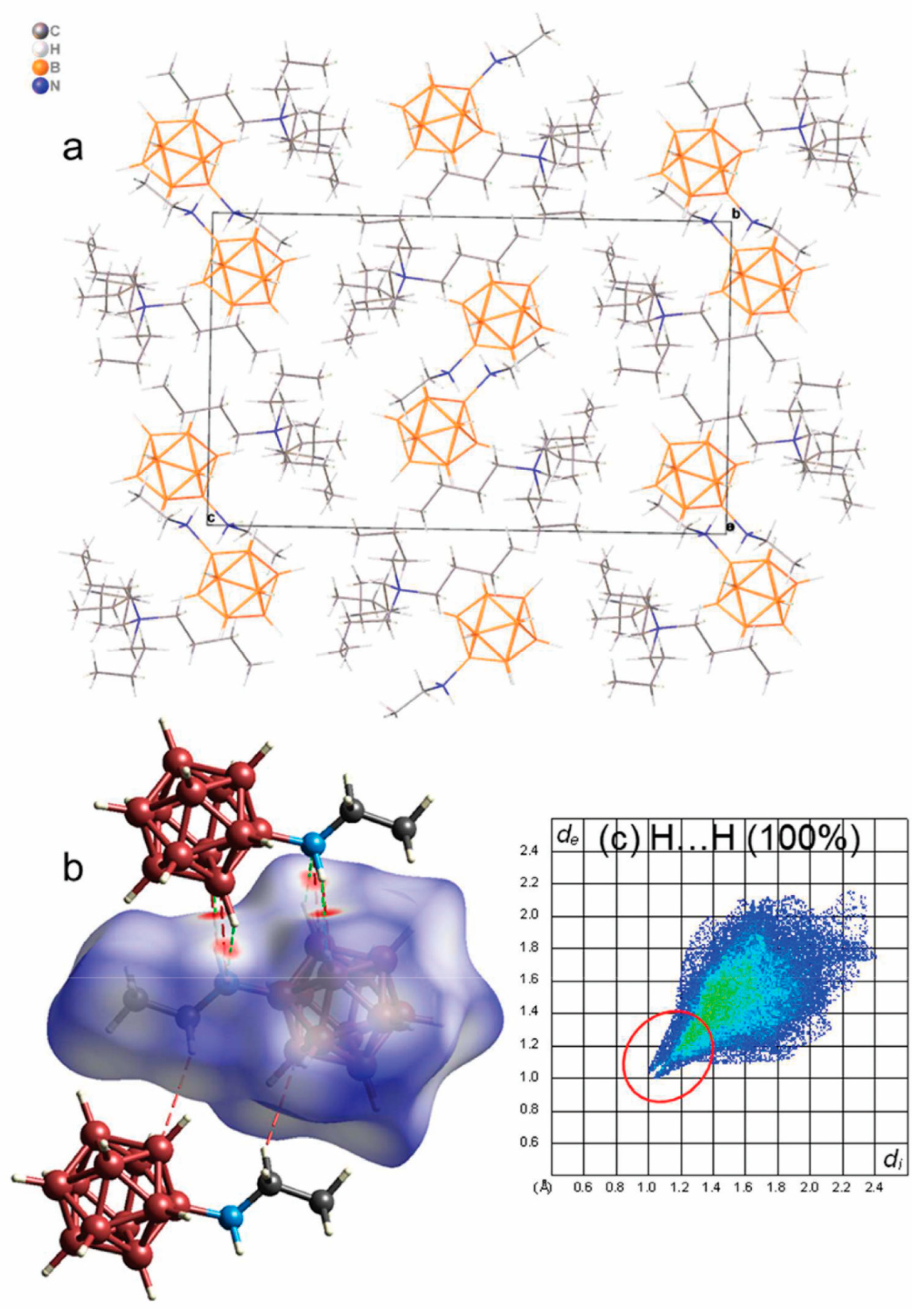 Inorganics 12 00002 g002