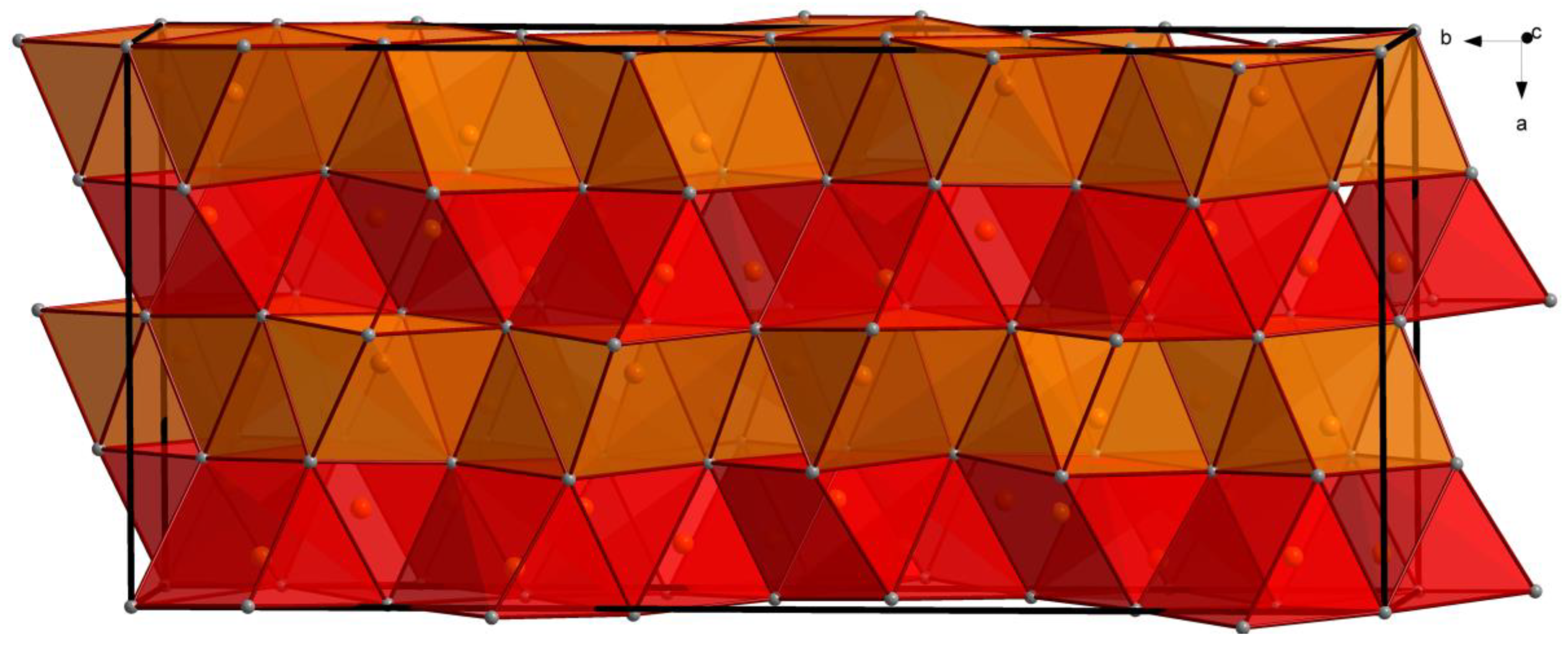 Inorganics 12 00003 g002 Inorganics 12 00003 g002