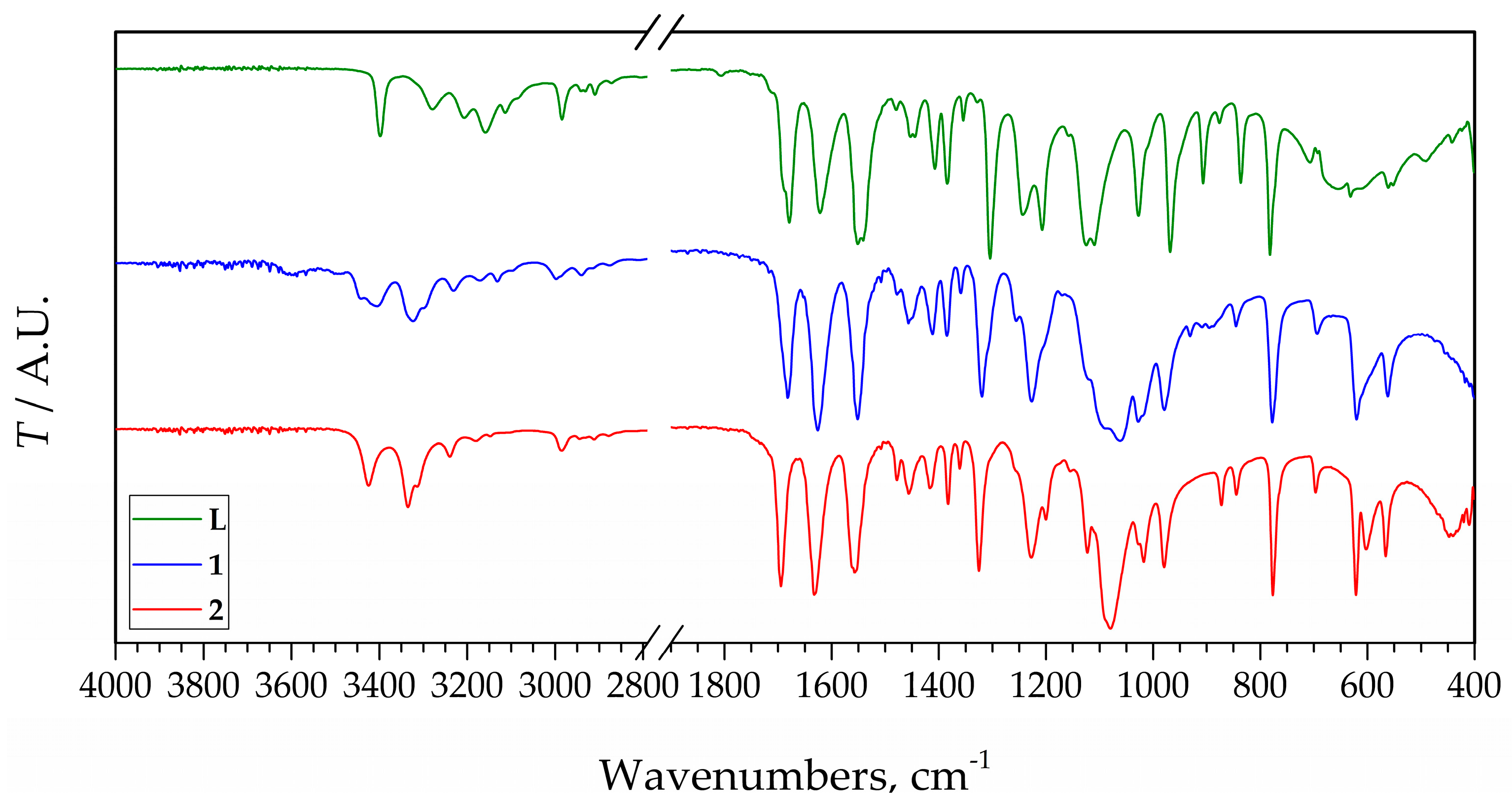Inorganics 12 00004 g005
