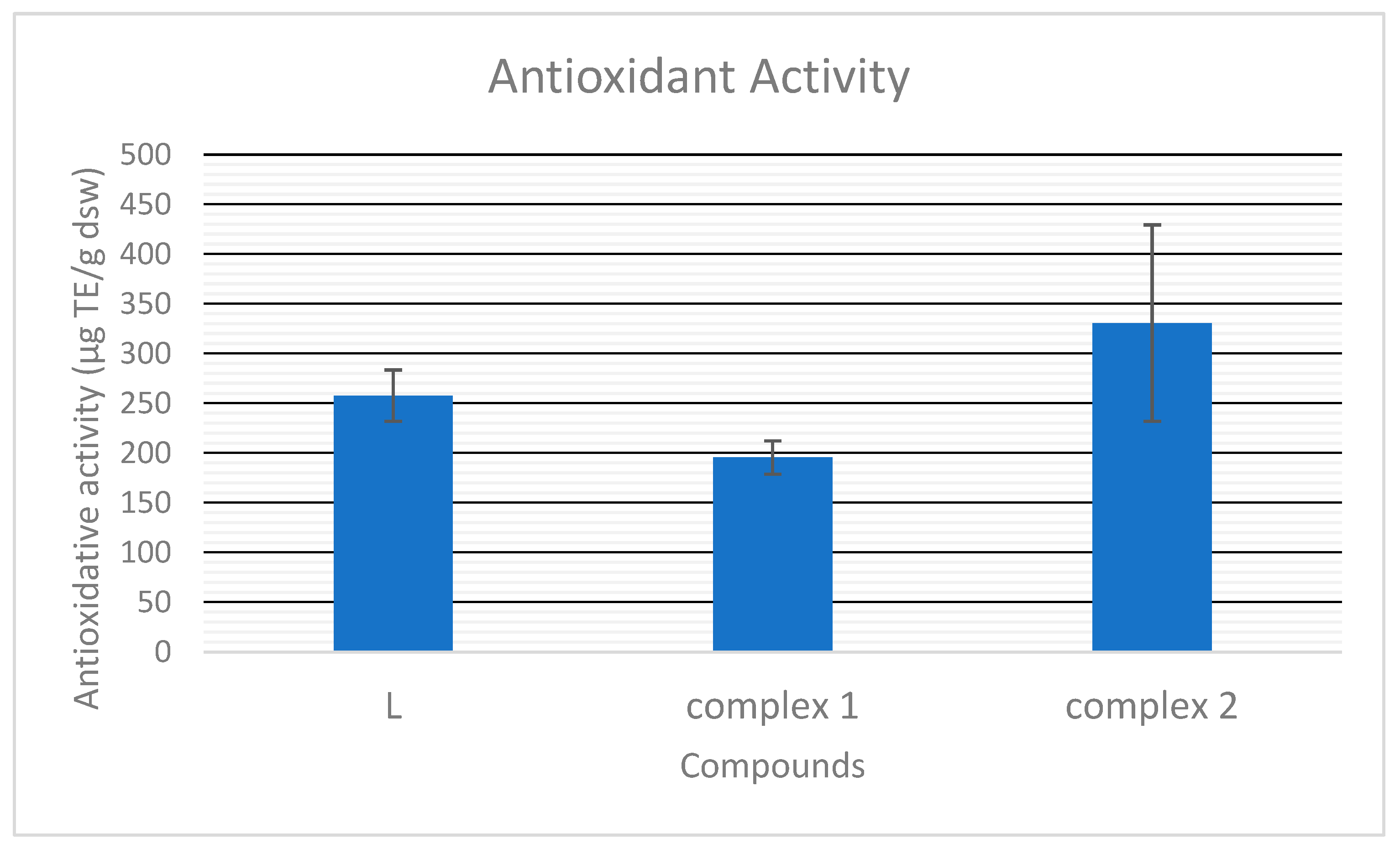 Inorganics 12 00004 g009