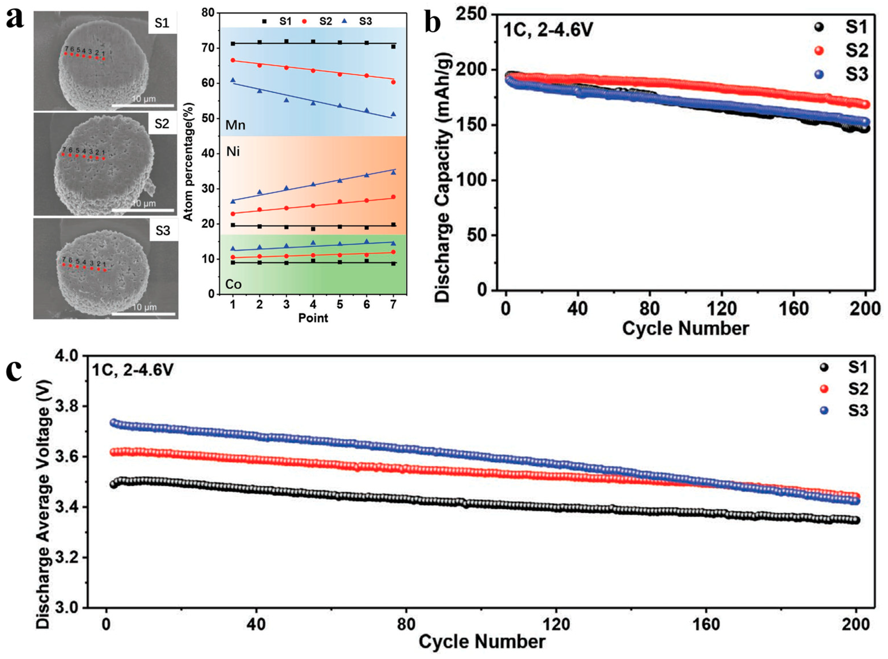 Inorganics 12 00008 g005