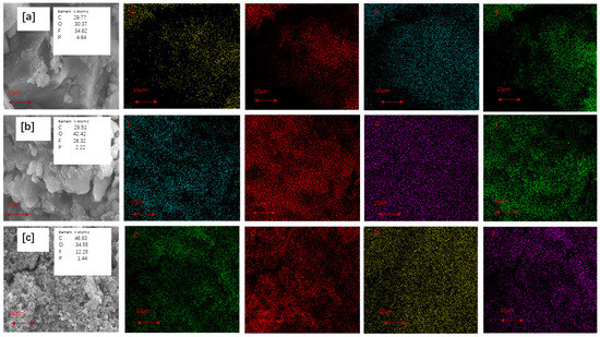 colorful様 Glitch Count Down - Stock Motion Graphics | Motion Array