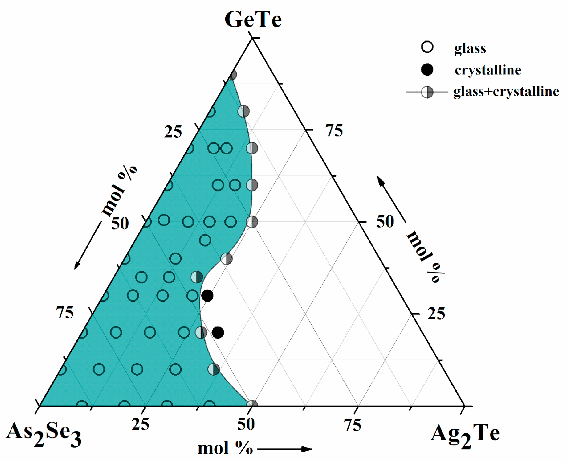 Inorganics 12 00011 g002