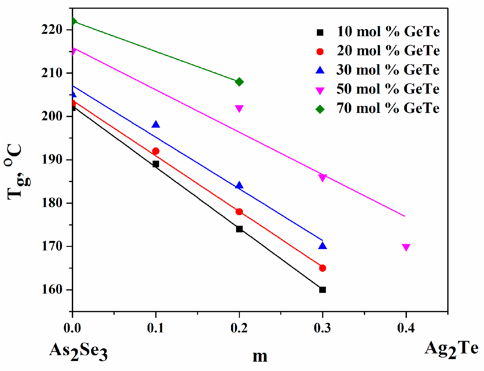Inorganics 12 00011 g003