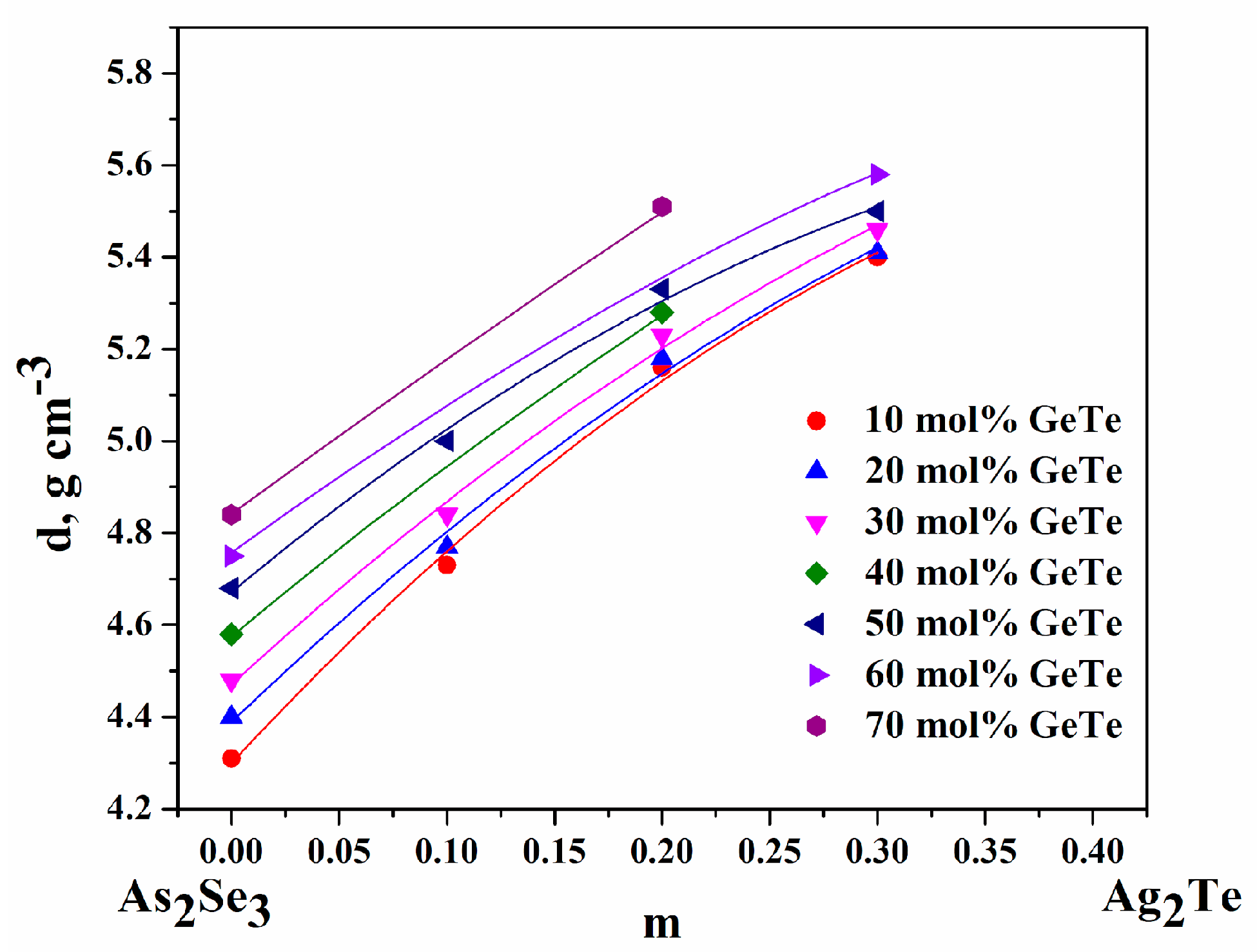 Inorganics 12 00011 g004