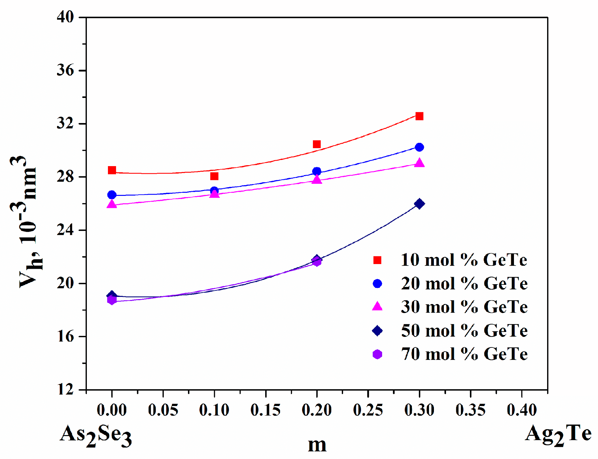 Inorganics 12 00011 g006