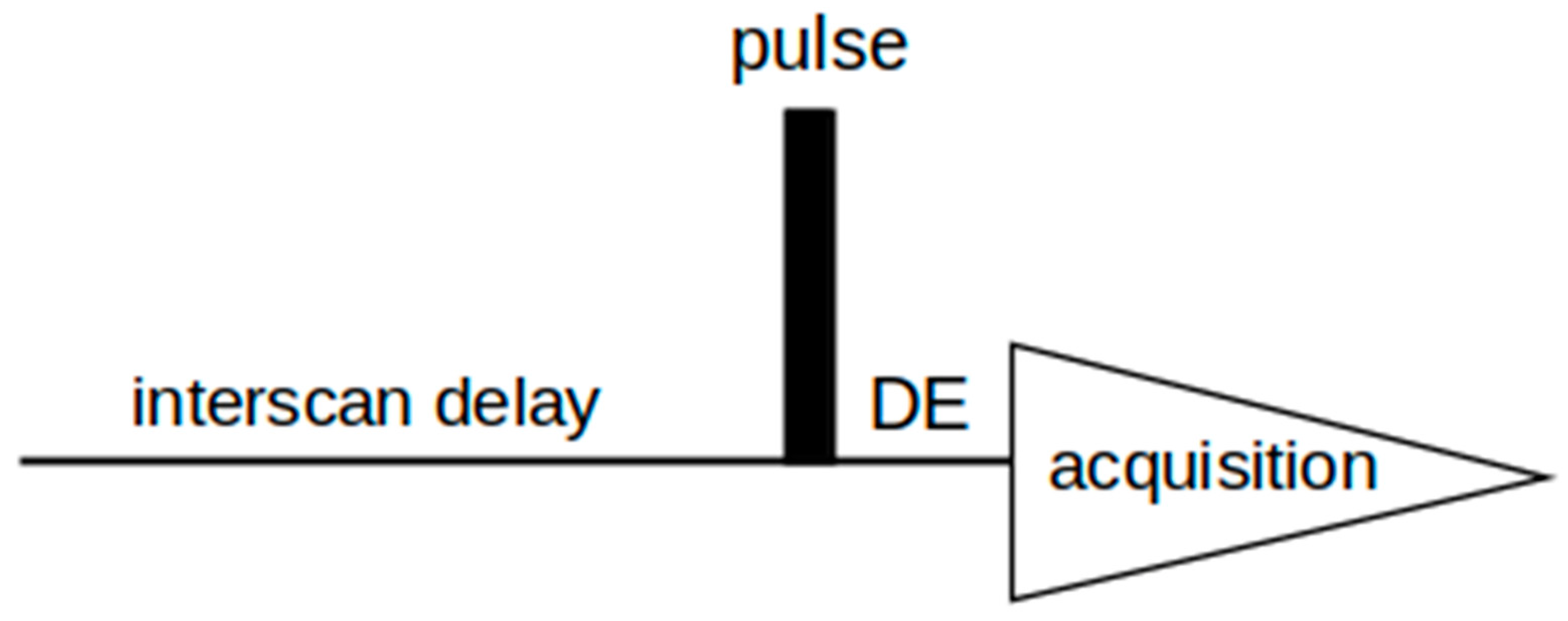 Inorganics 12 00015 g001 Inorganics 12 00015 g001