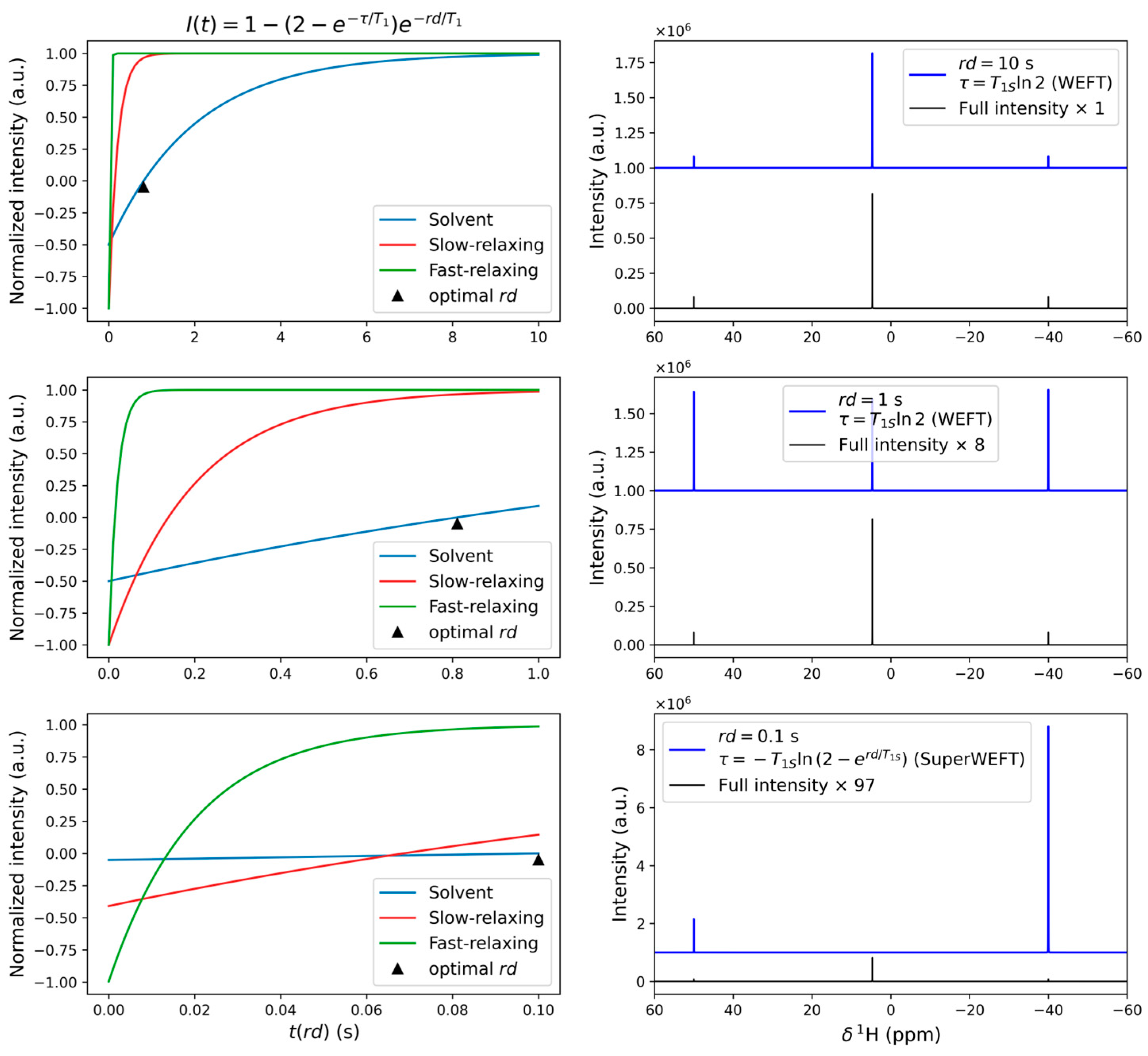 Inorganics 12 00015 g004 Inorganics 12 00015 g004