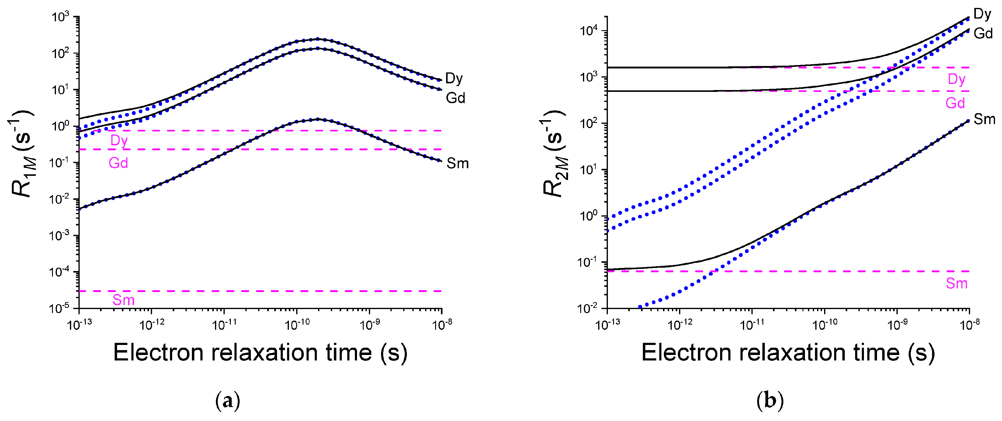 Inorganics 12 00015 g005 Inorganics 12 00015 g005