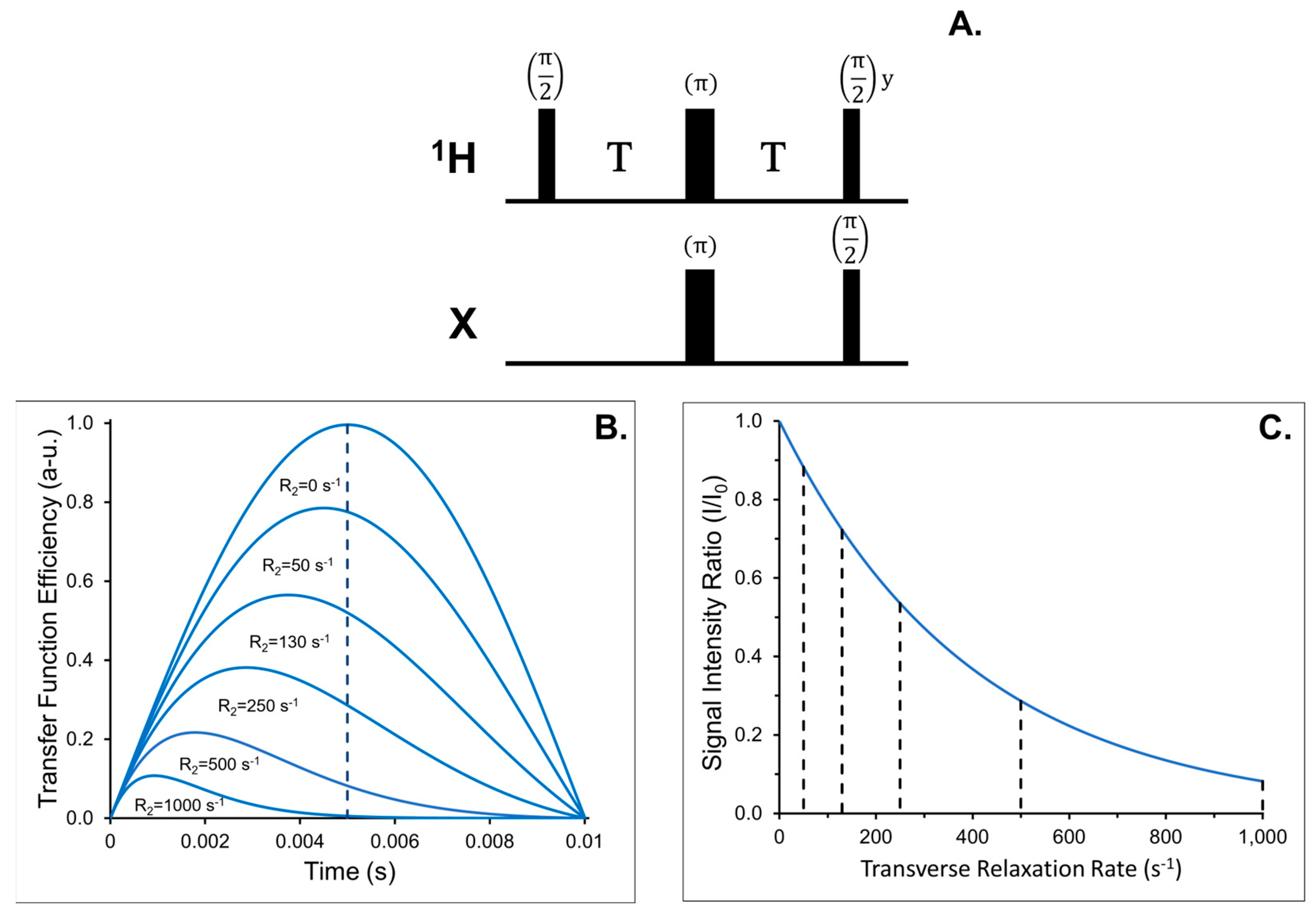 Inorganics 12 00015 g008 Inorganics 12 00015 g008