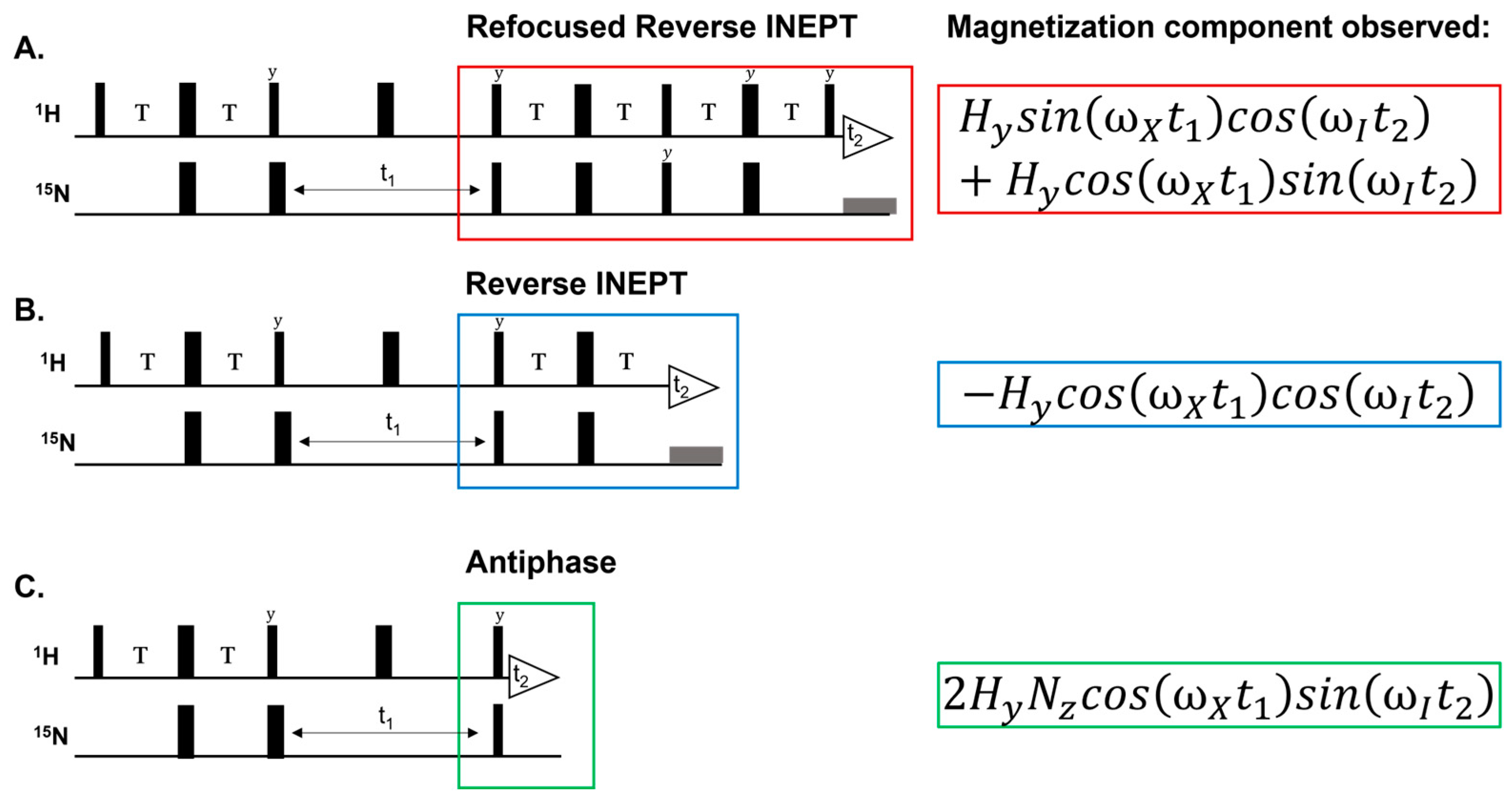 Inorganics 12 00015 g009 Inorganics 12 00015 g009