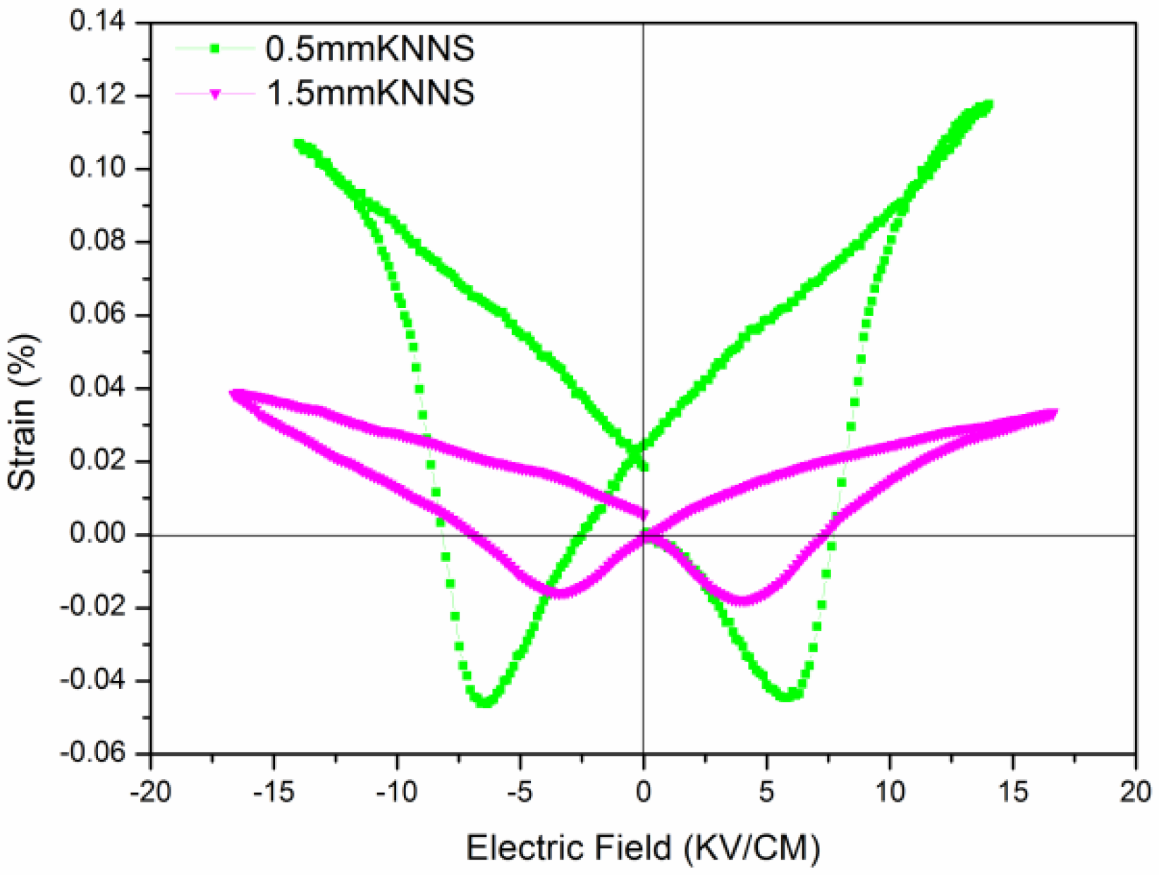 Inorganics 12 00018 g004