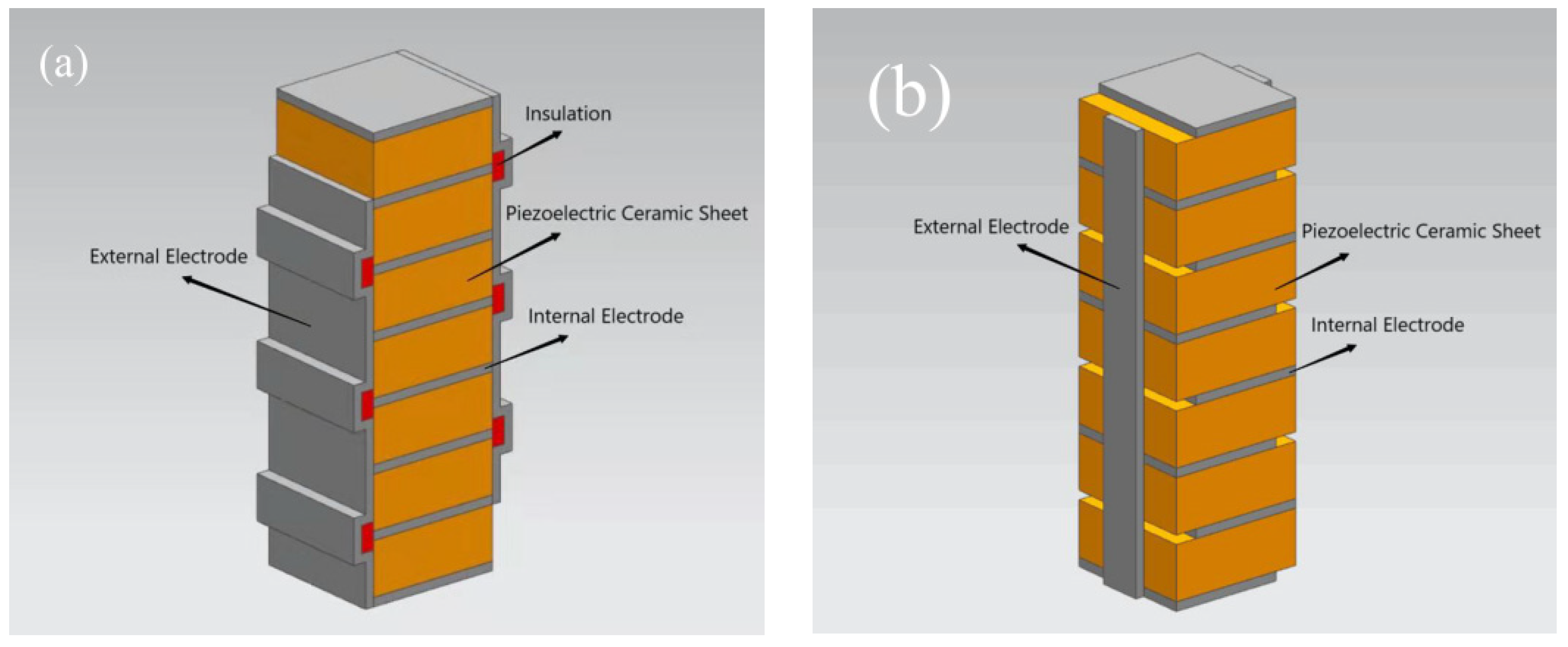 Inorganics 12 00018 g005