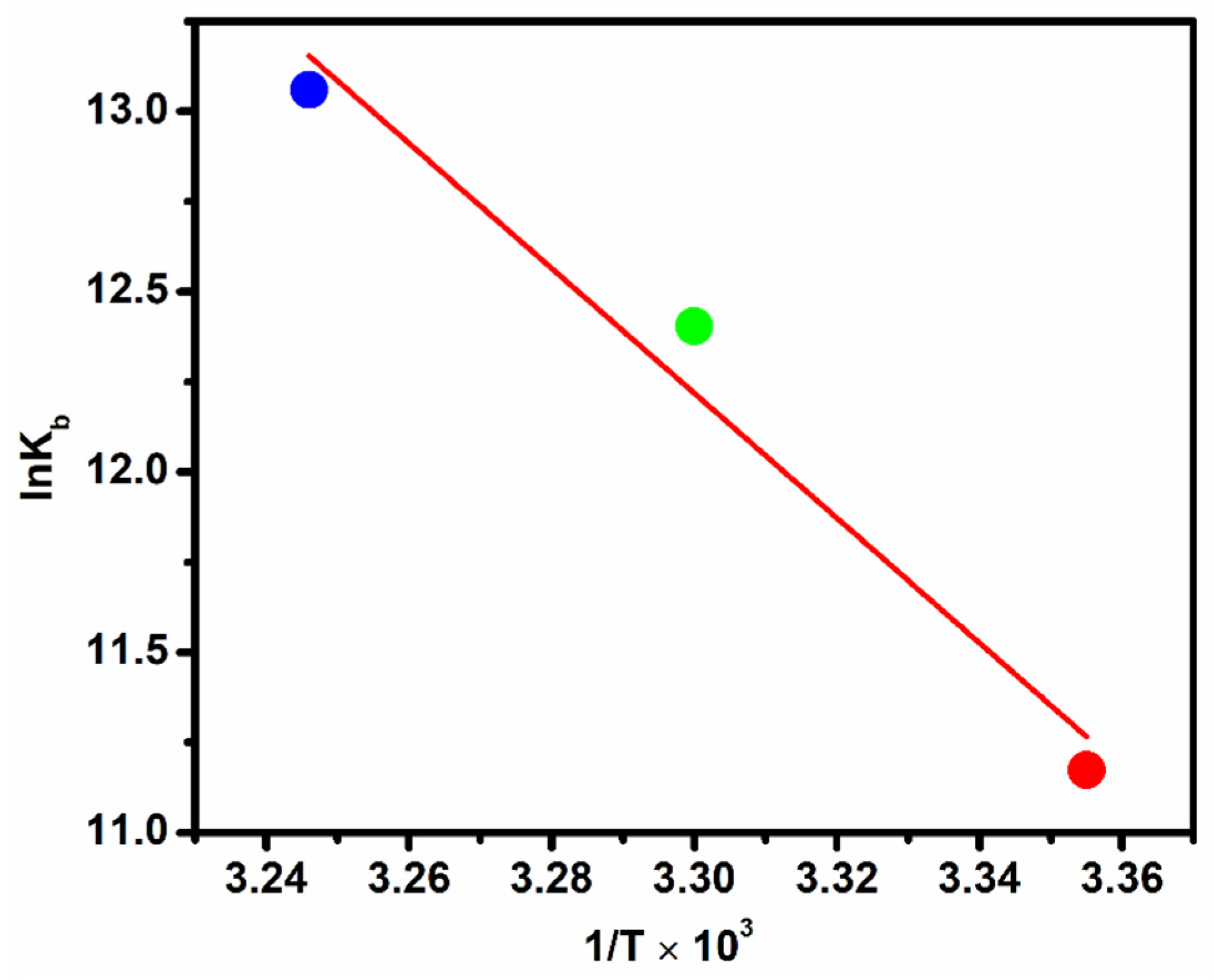 Inorganics 12 00019 g004